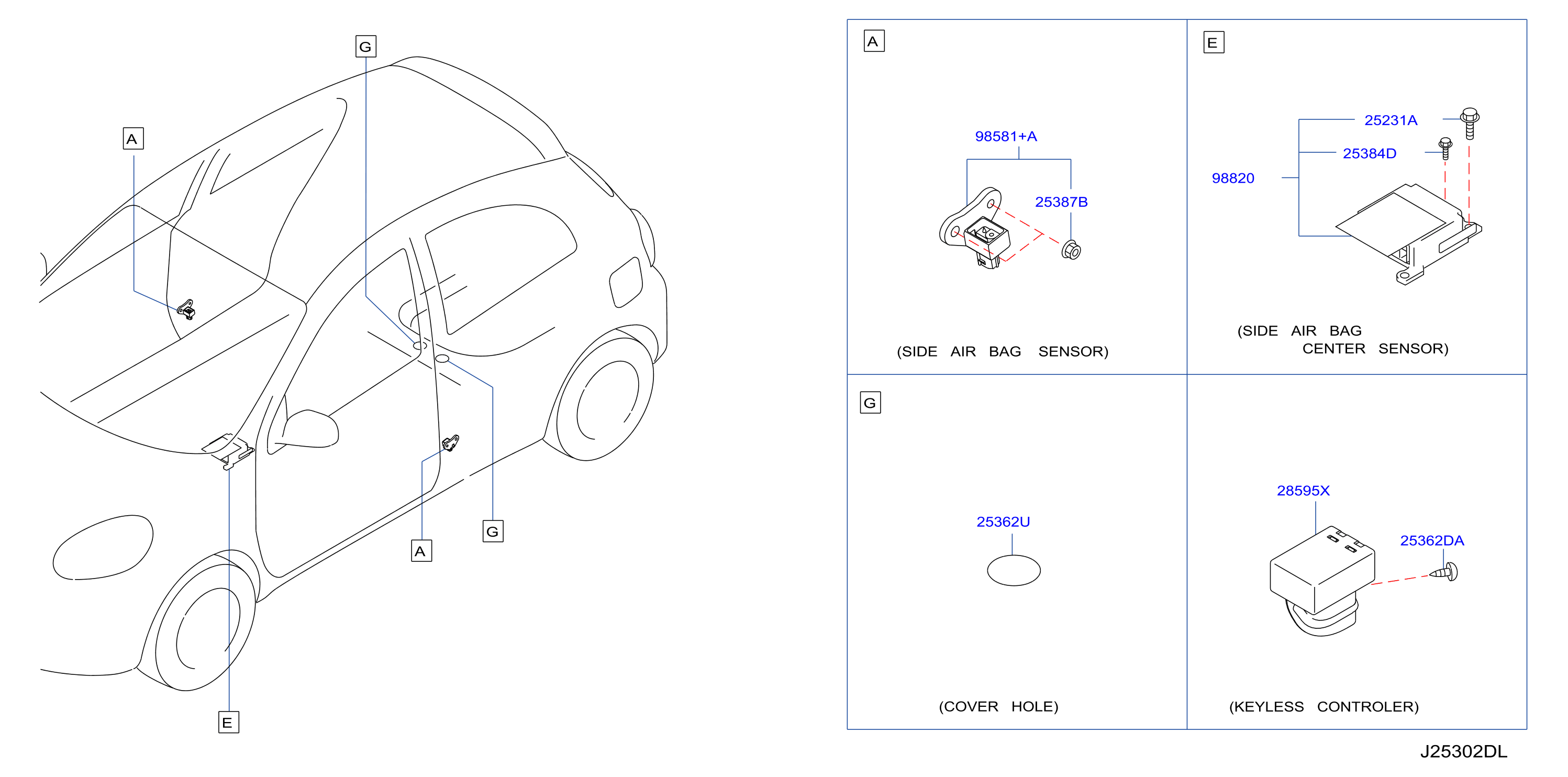 Electrical Unit Body