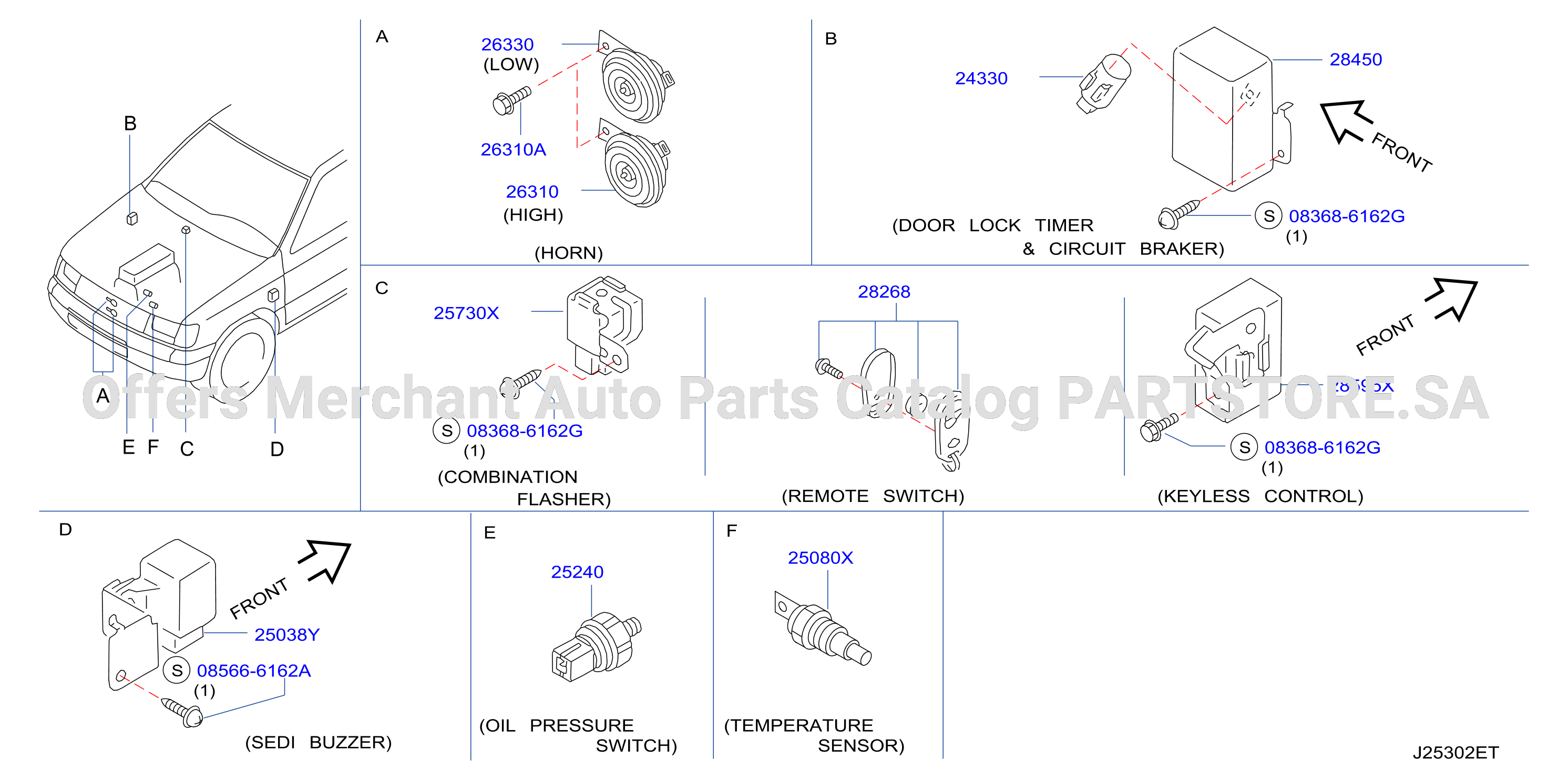 Electrical Unit Sensor