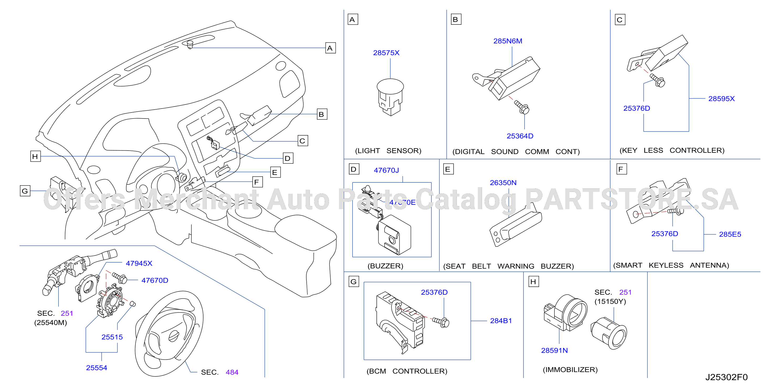 Electrical Unit Inst Dash