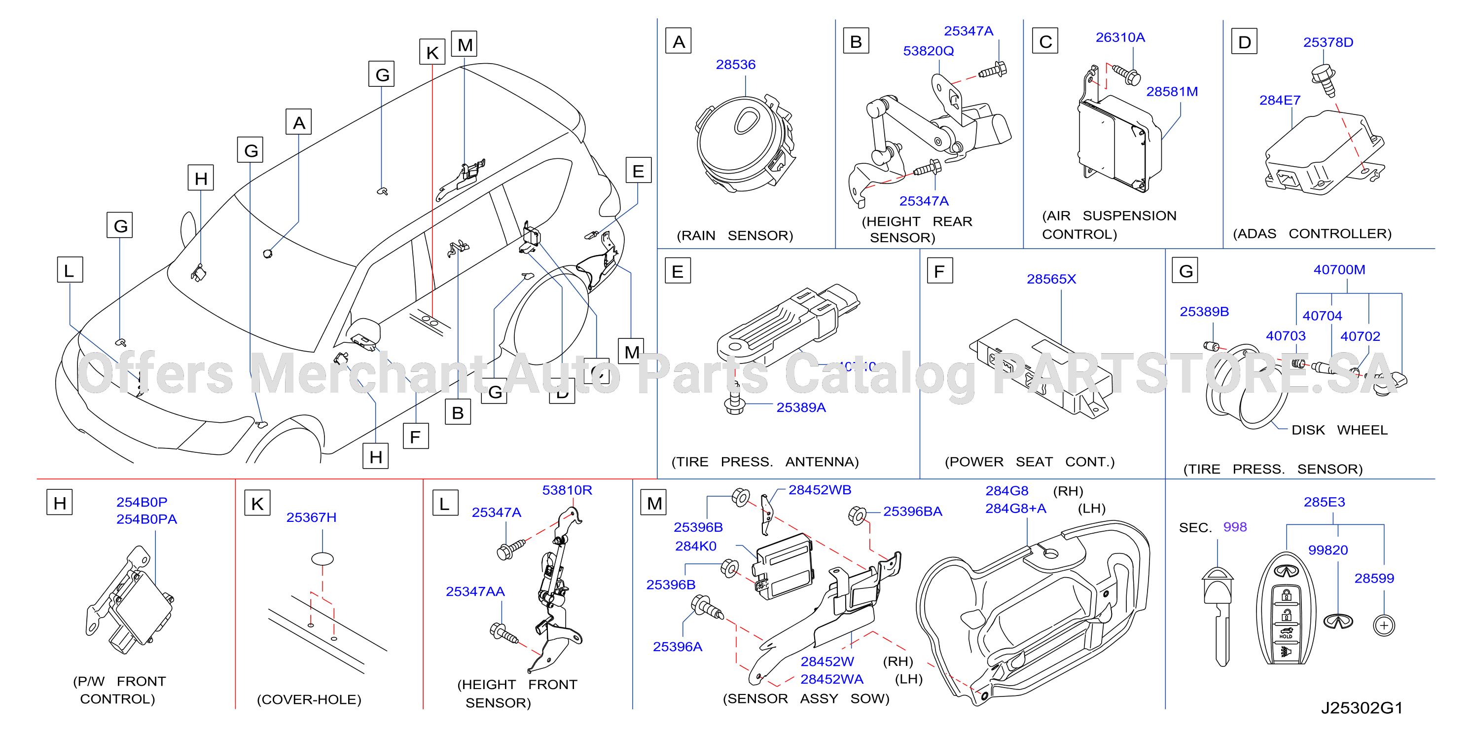 Electrical Unit Body 2
