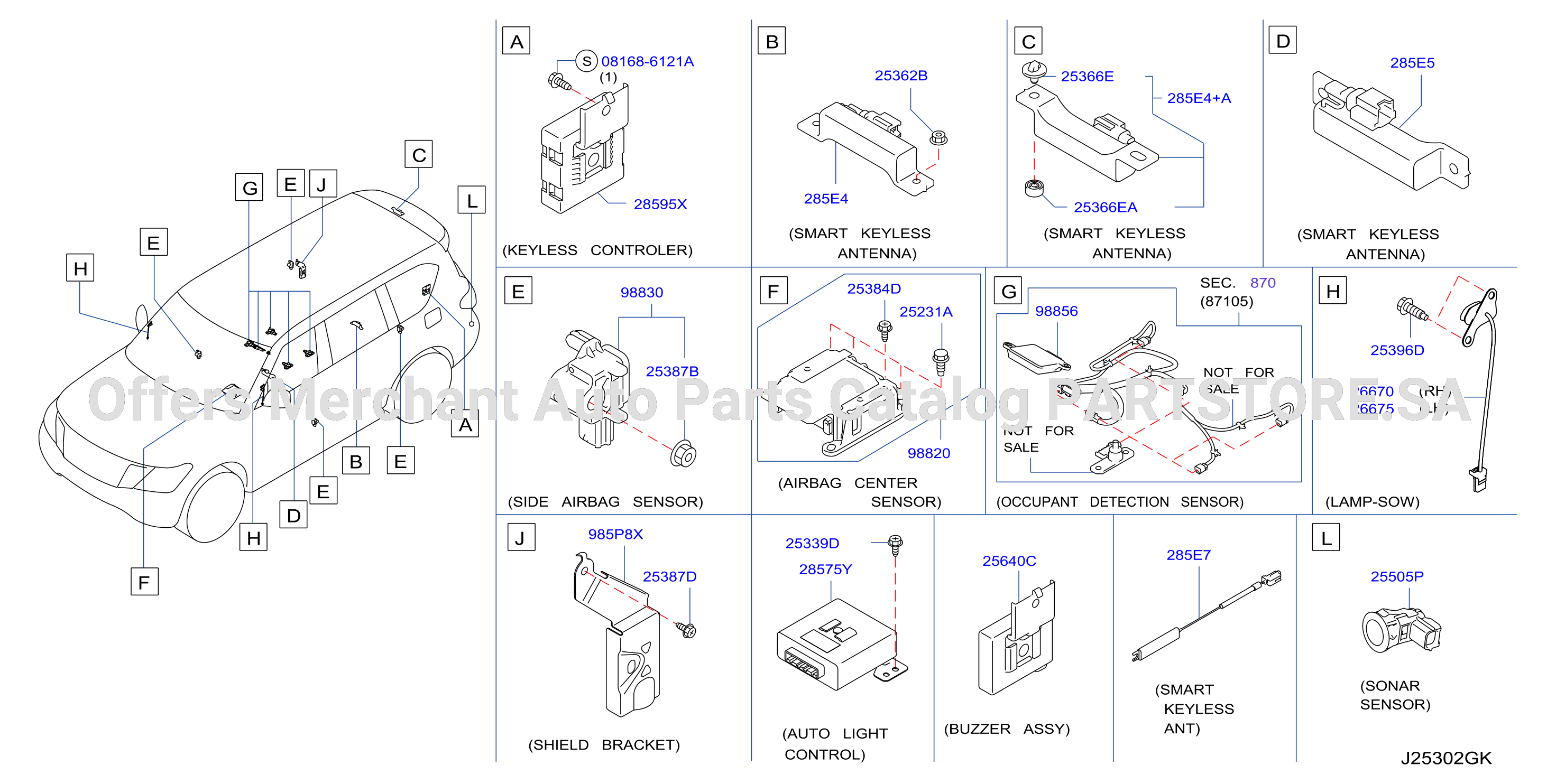 Electrical Unit Body