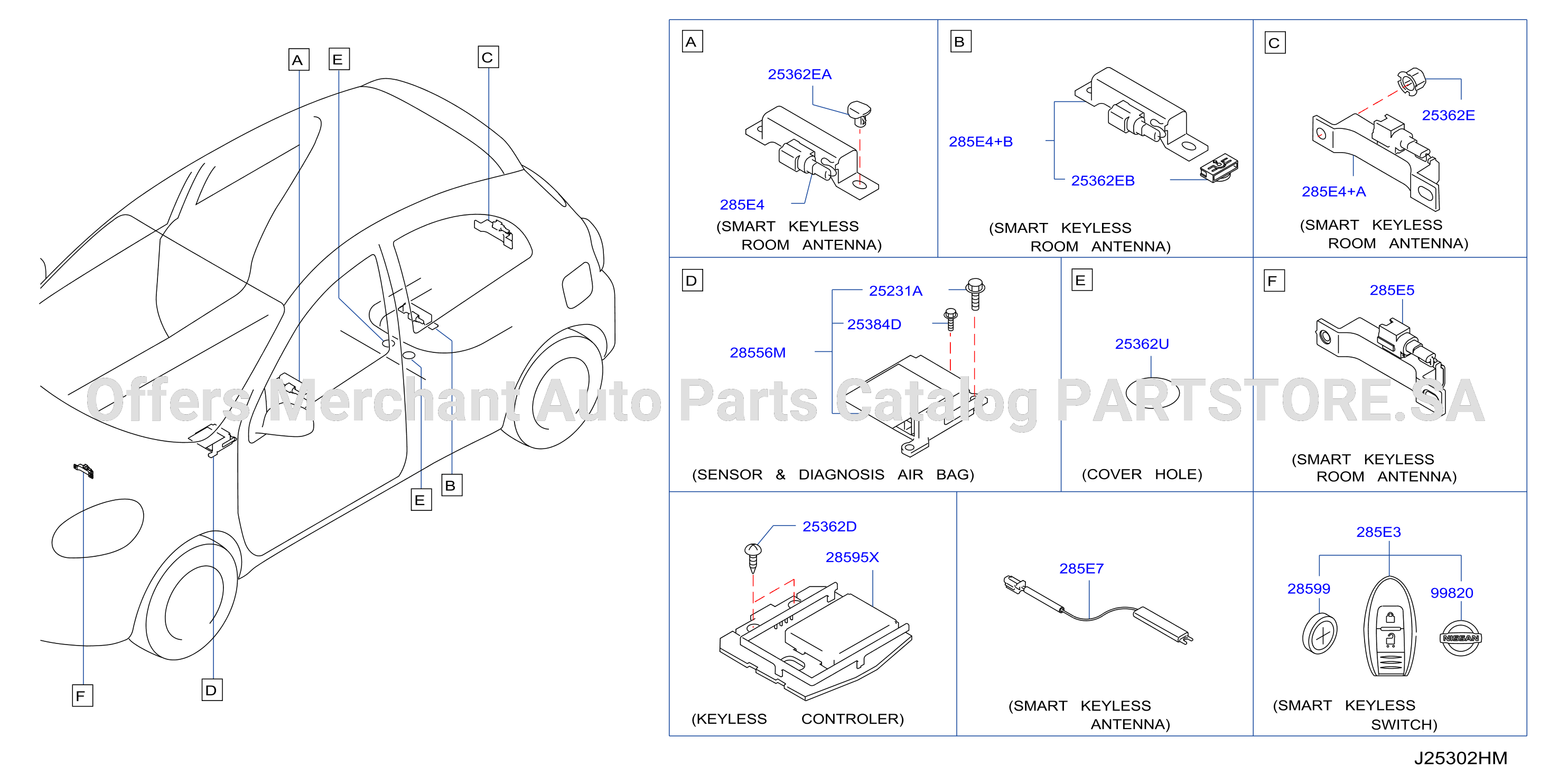 Electrical Unit Body