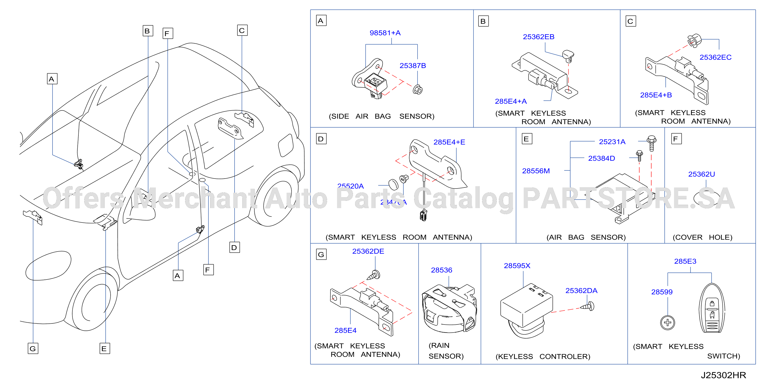 Electrical Unit Body