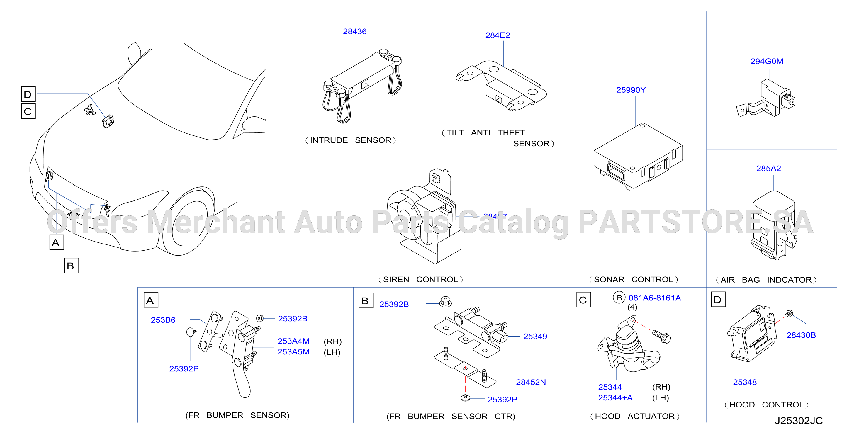 Electrical Unit Body2