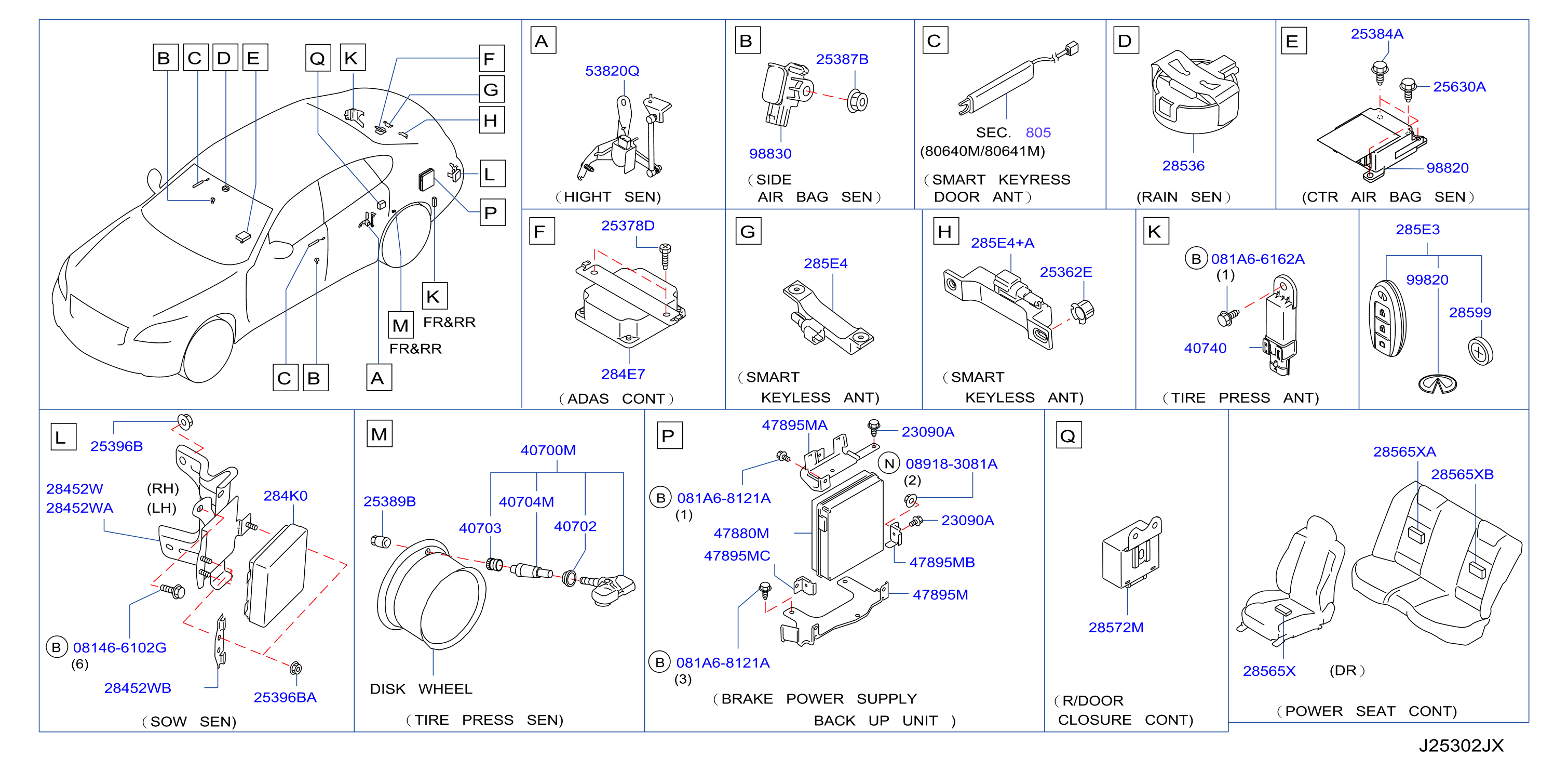 Electrical Unit Body