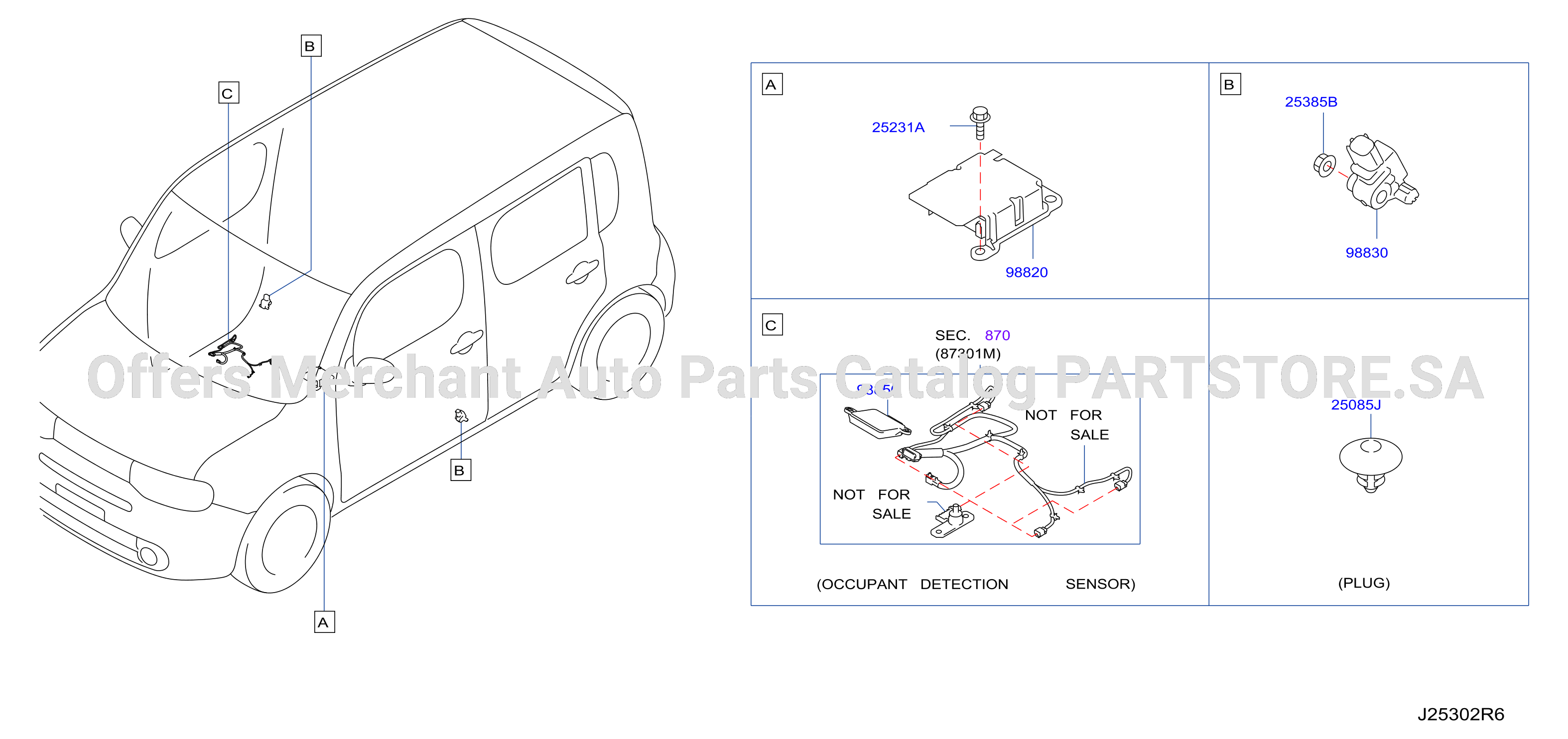 Electrical Unit Body