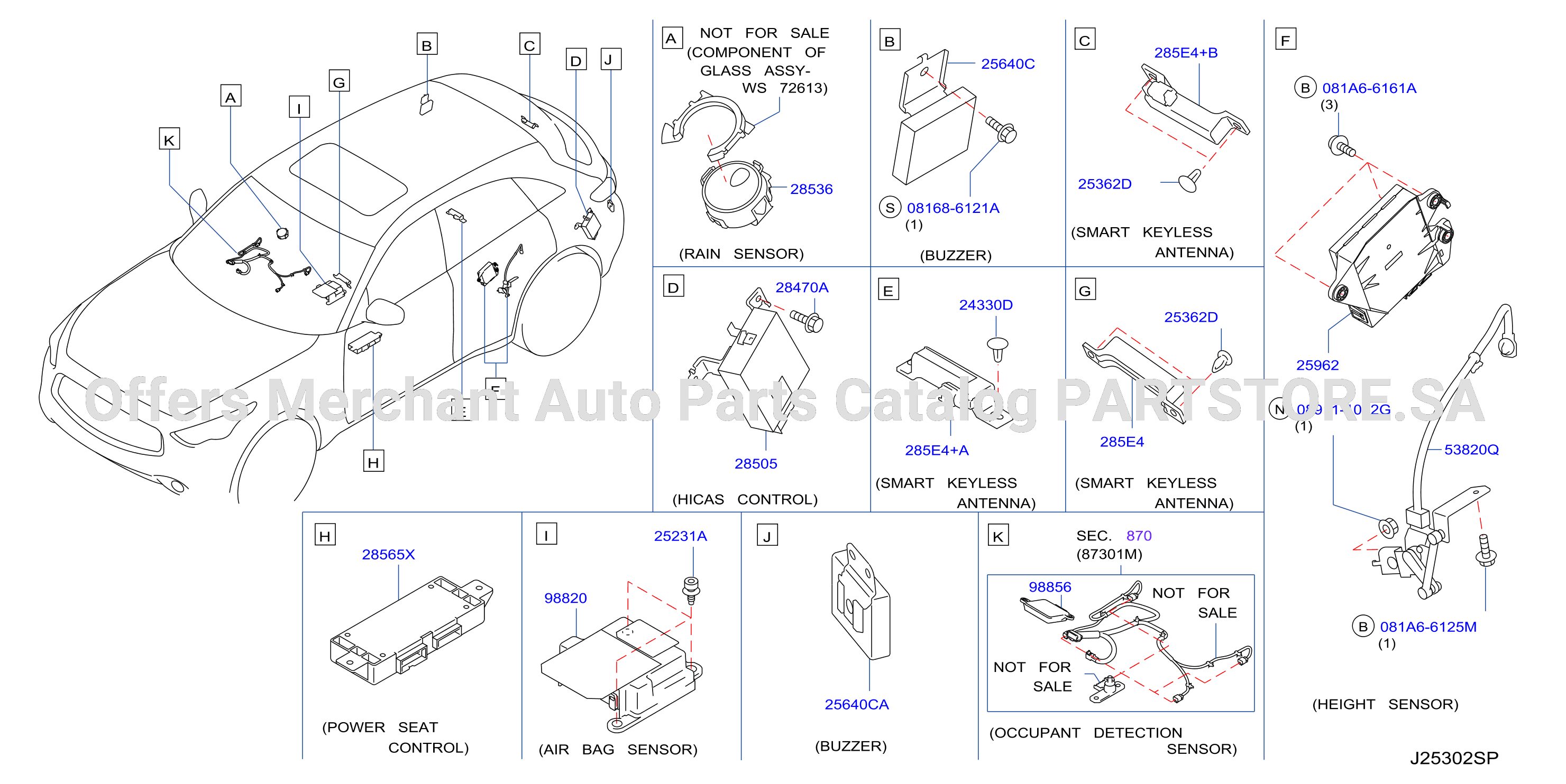 وحدة كهرباء