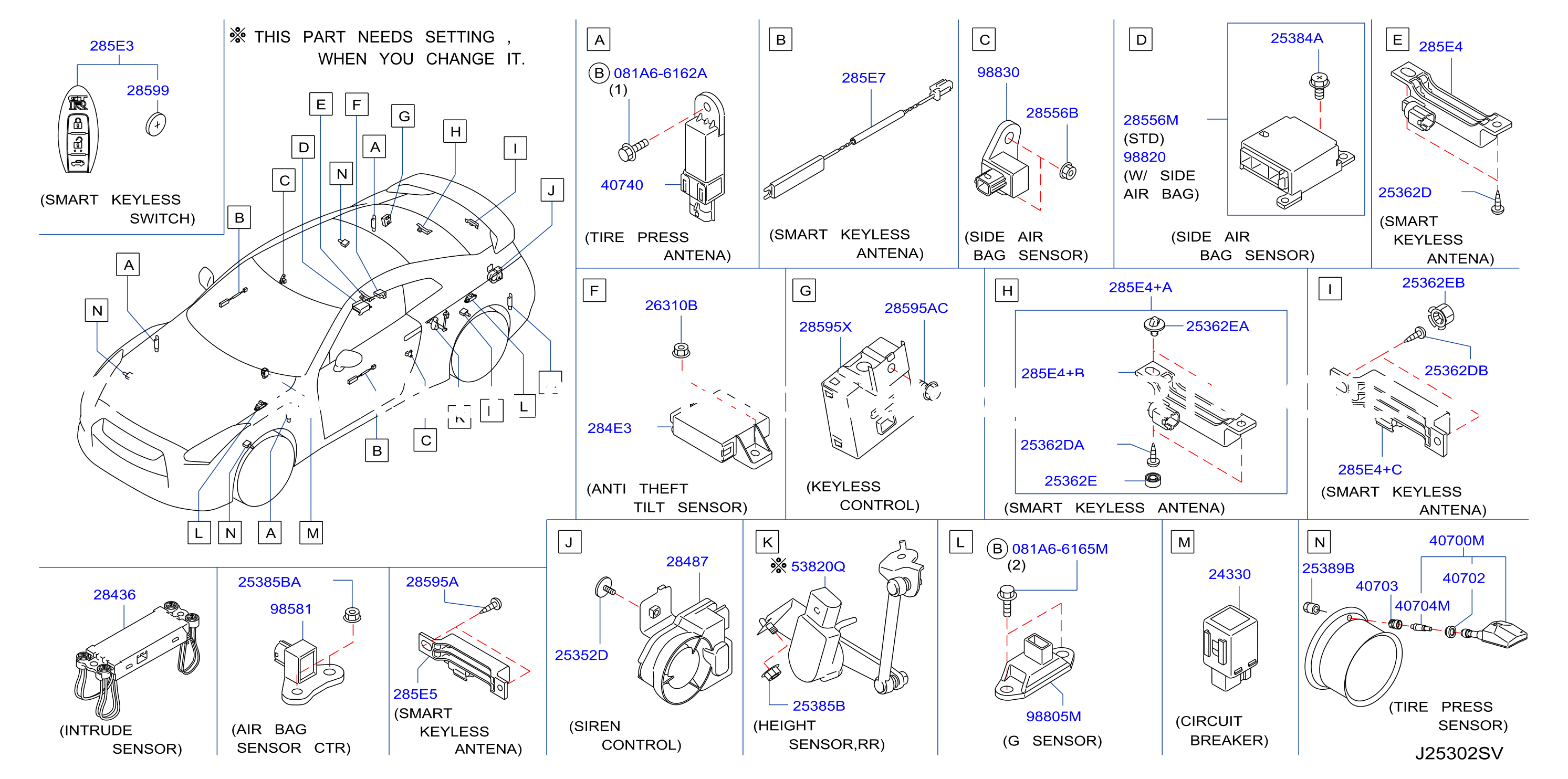Electrical Unit Body