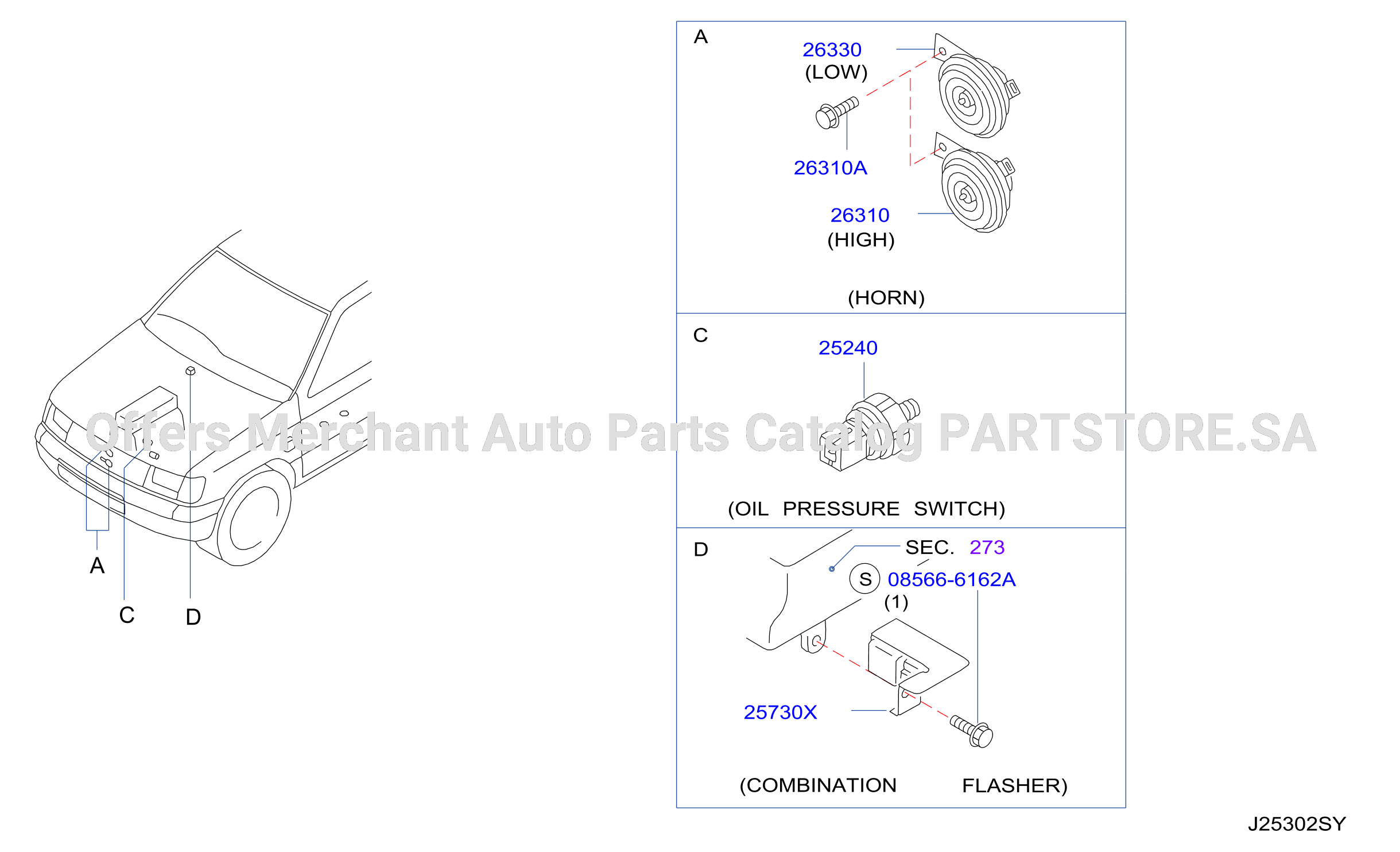 Electrical Unit Sensor