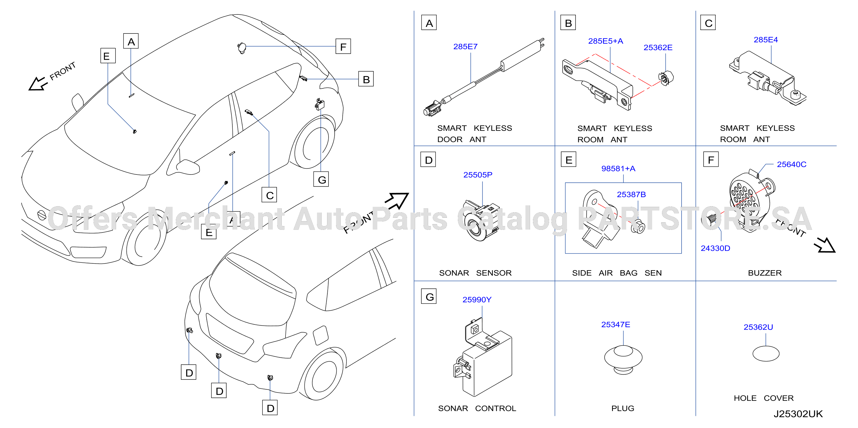 Electrical Unit Body