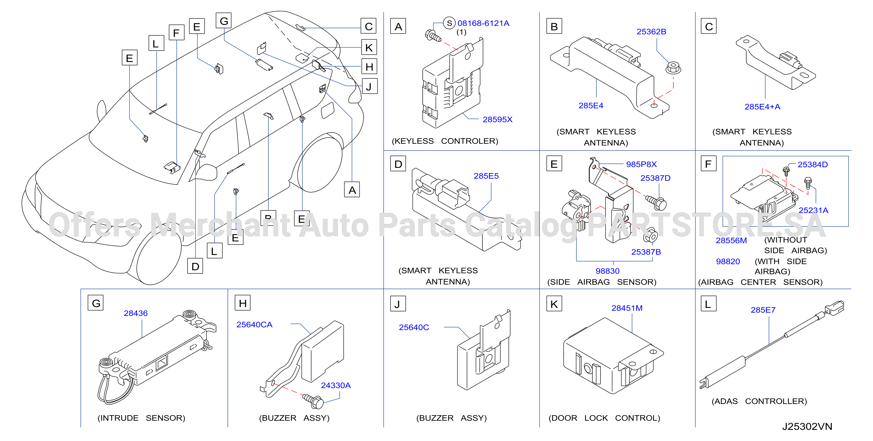 Electrical Unit Body