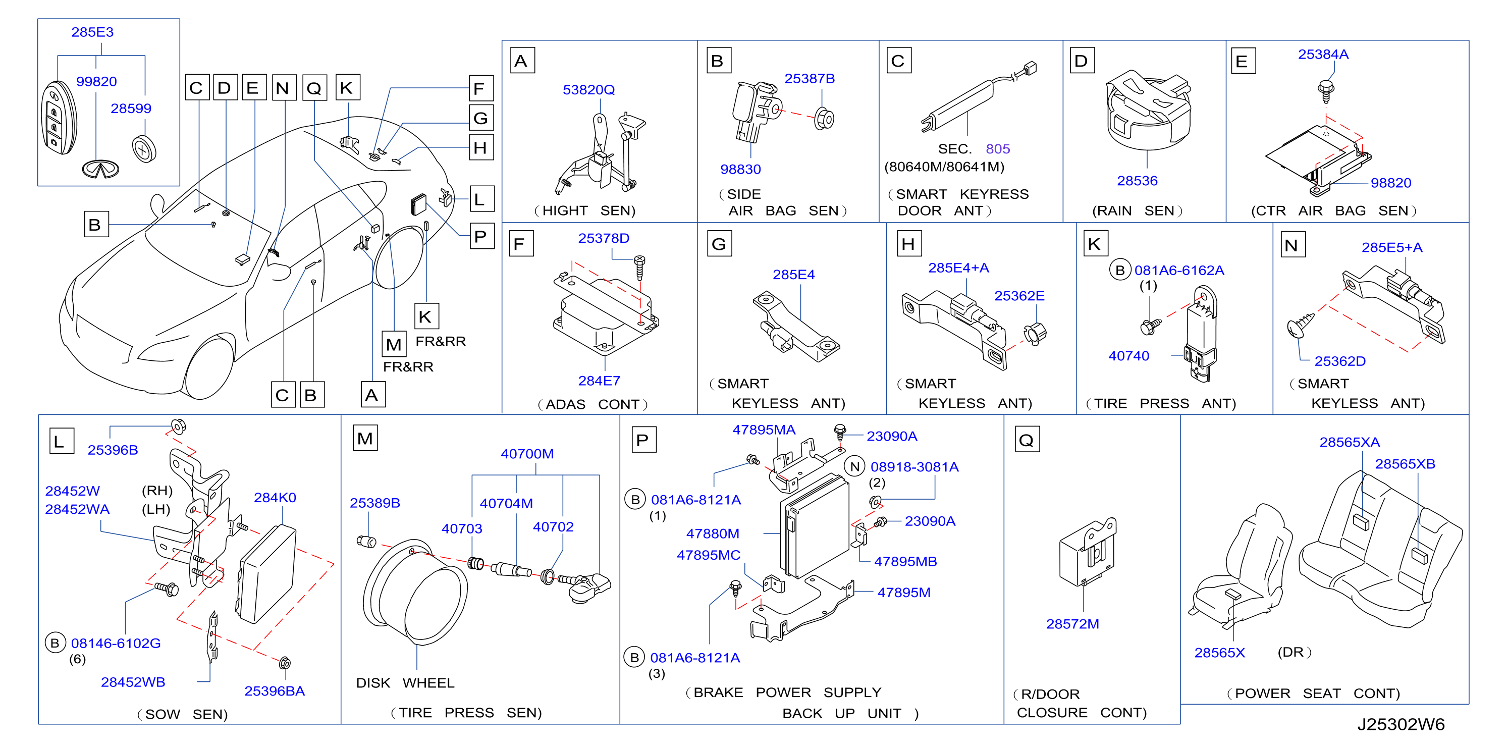Electrical Unit Body