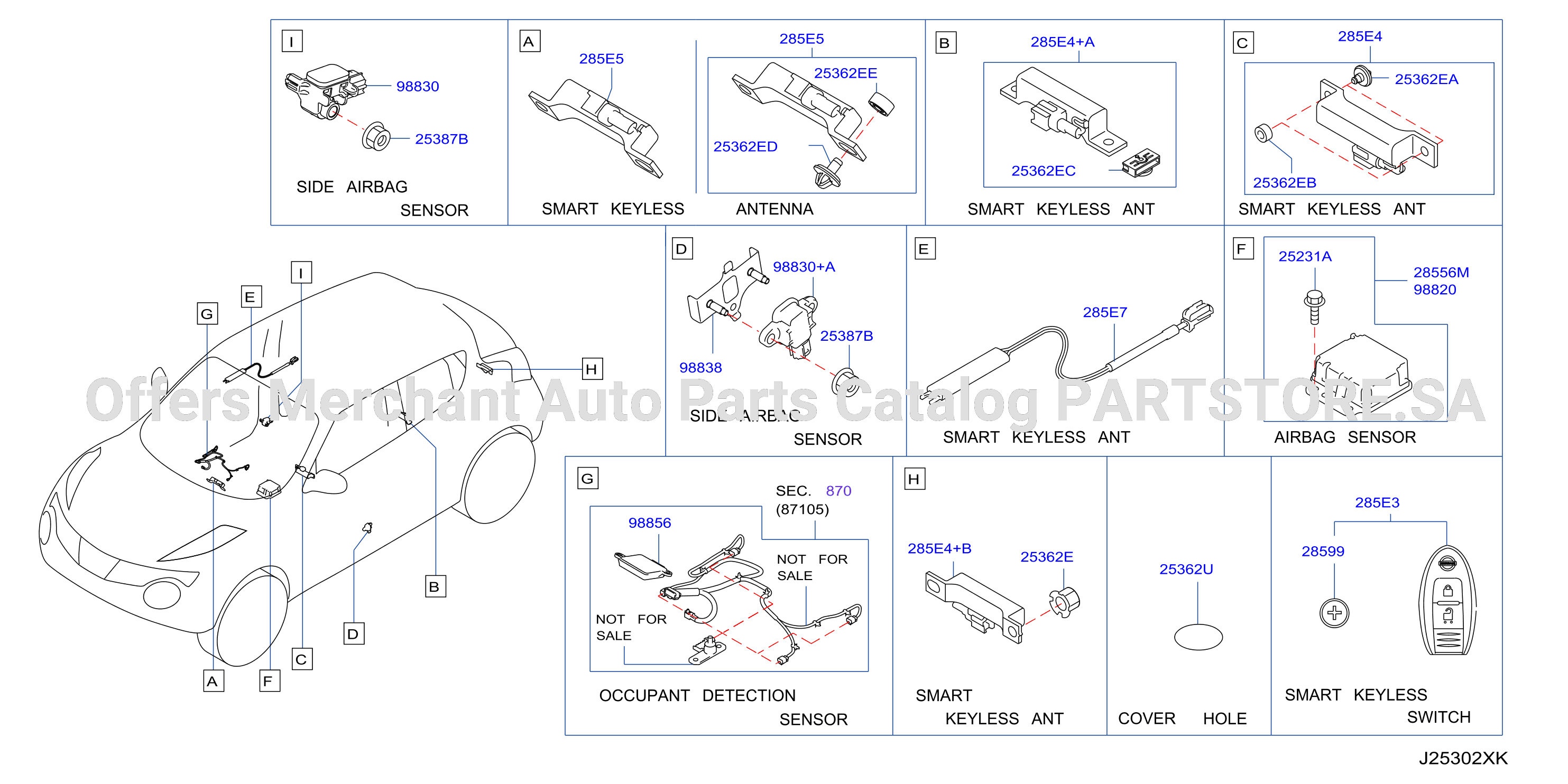 Electrical Unit Body