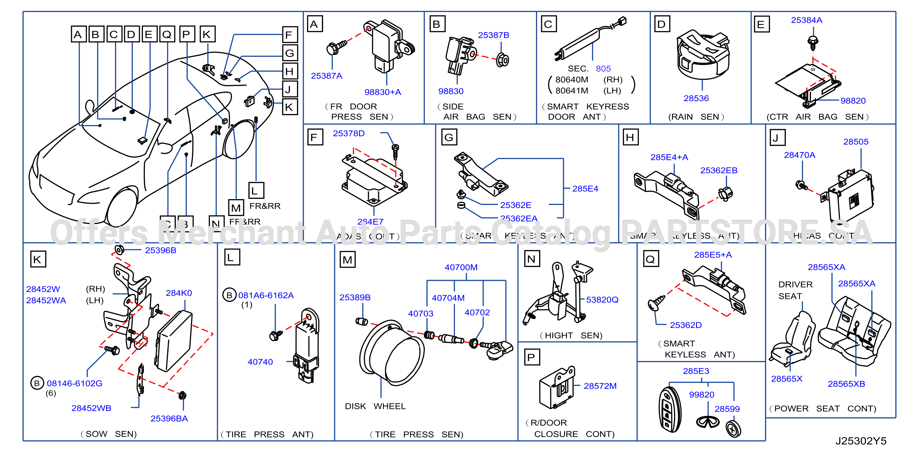 Electrical Unit Body