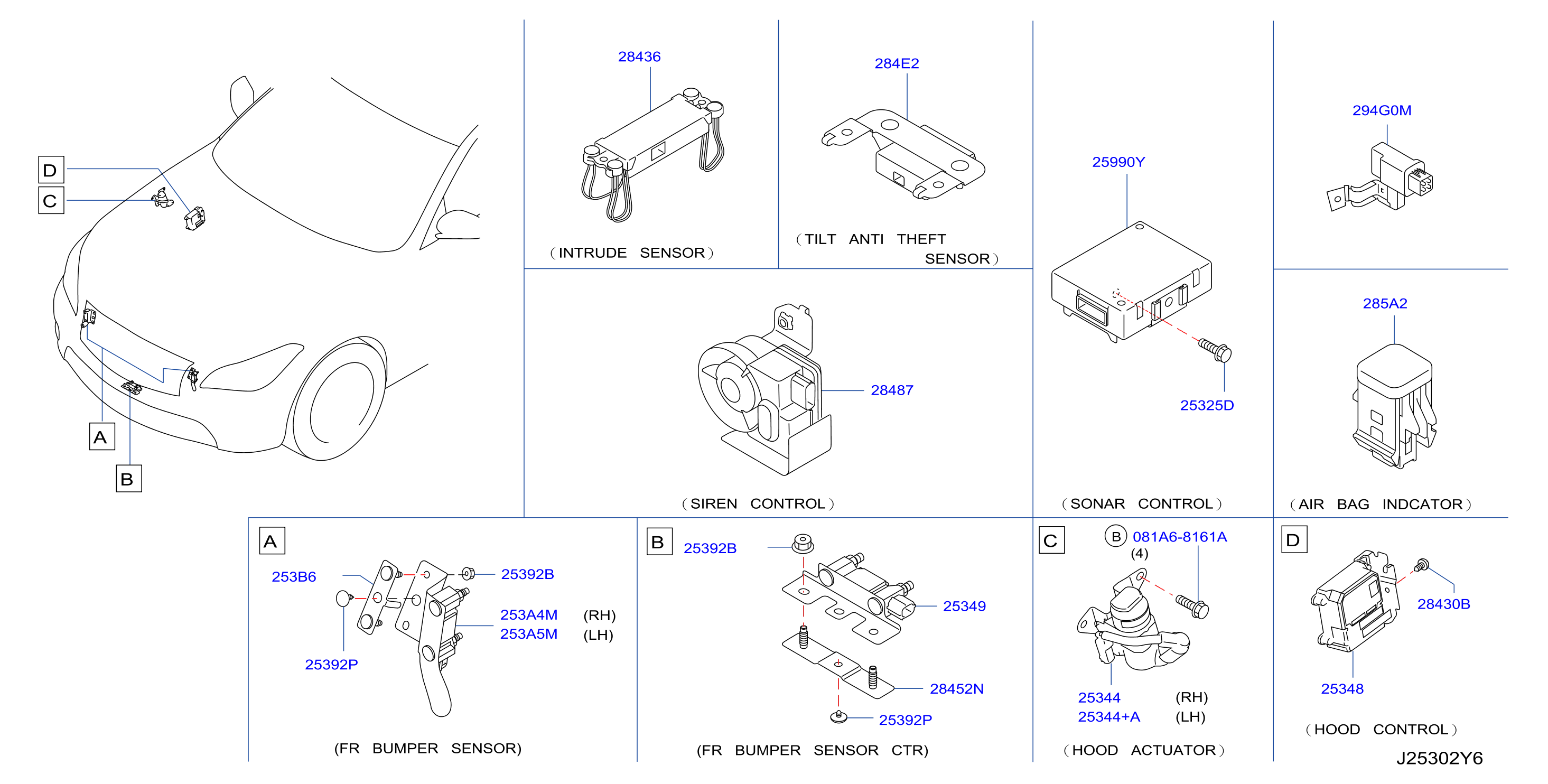 Electrical Unit Body2