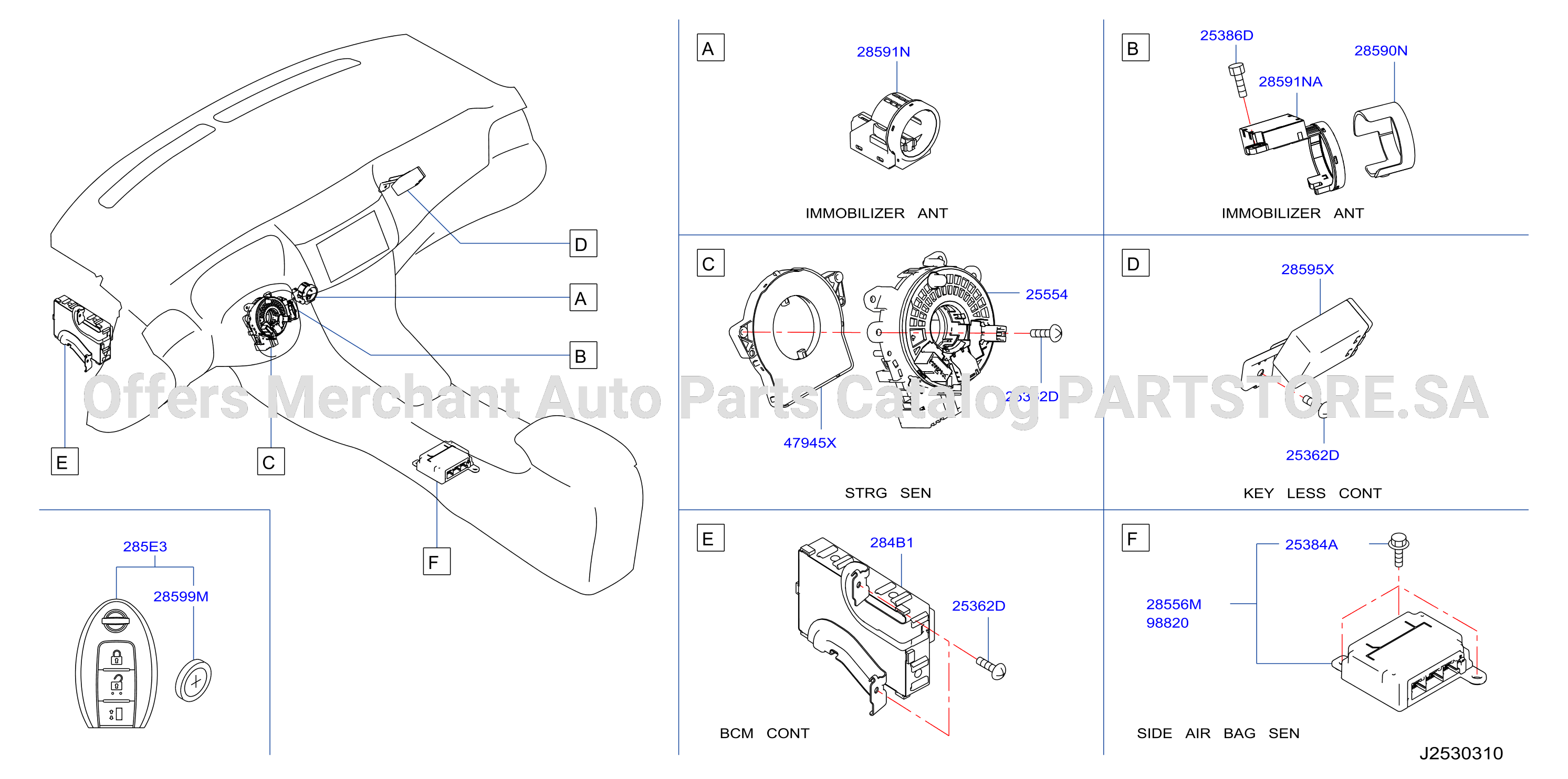 Electrical Unit Inst Dash