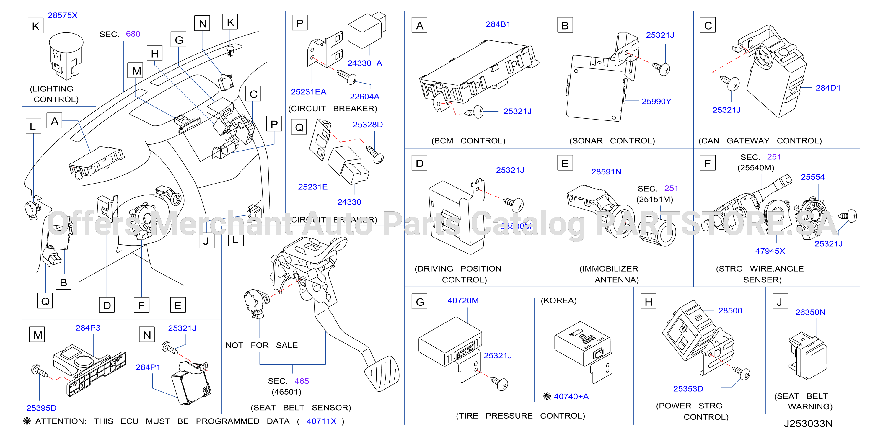 Electrical Unit Inst Dash