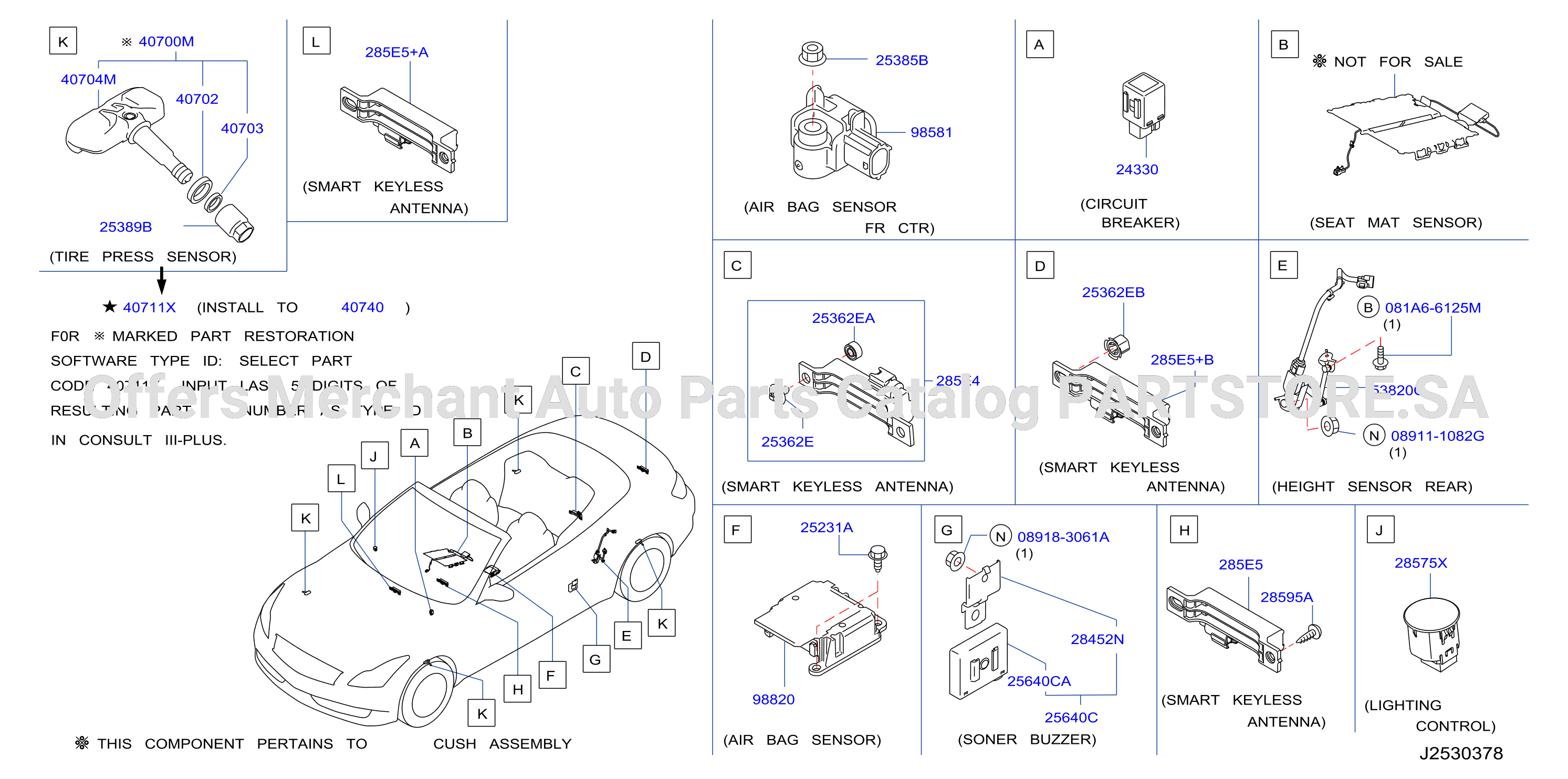 Electrical Unit Body4