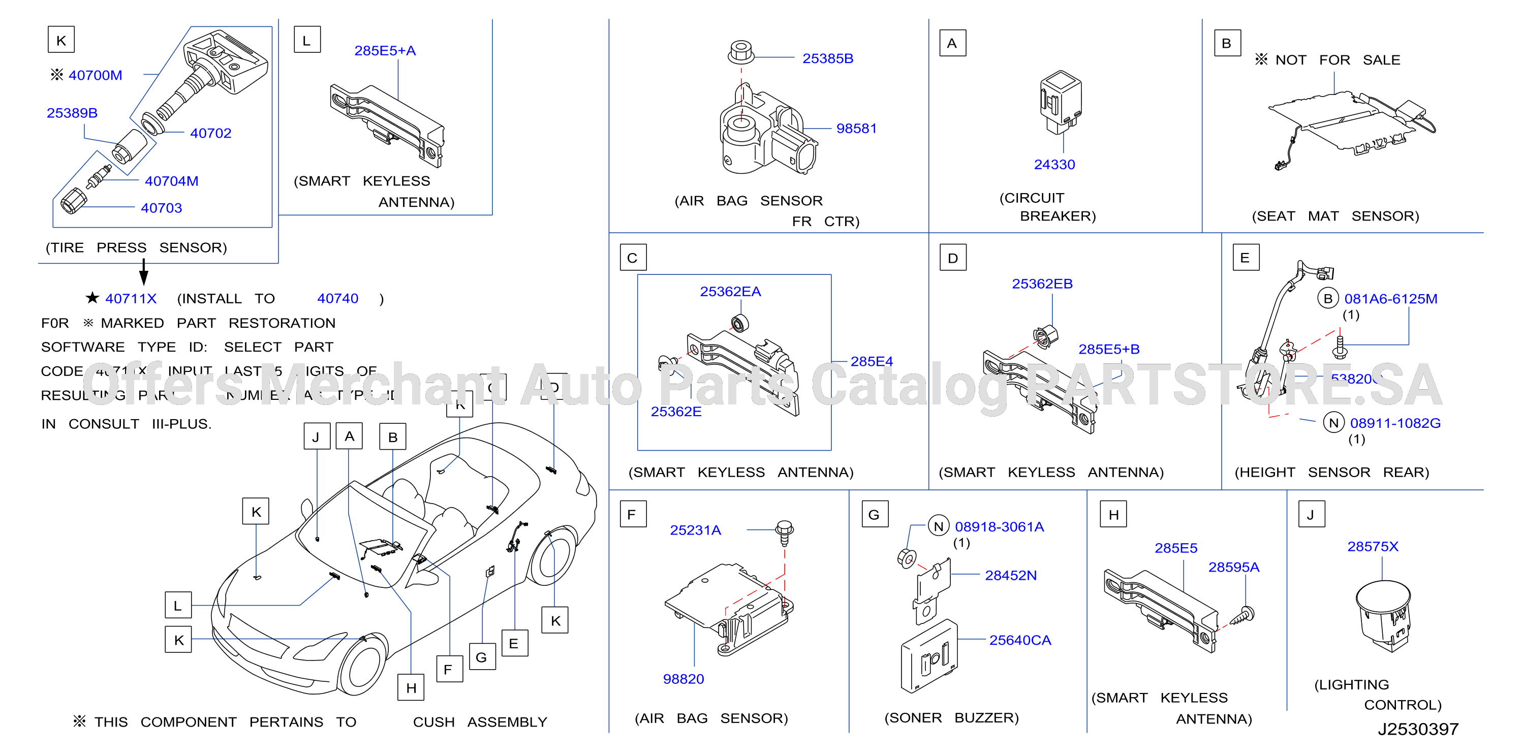 Electrical Unit Body Kor Twn