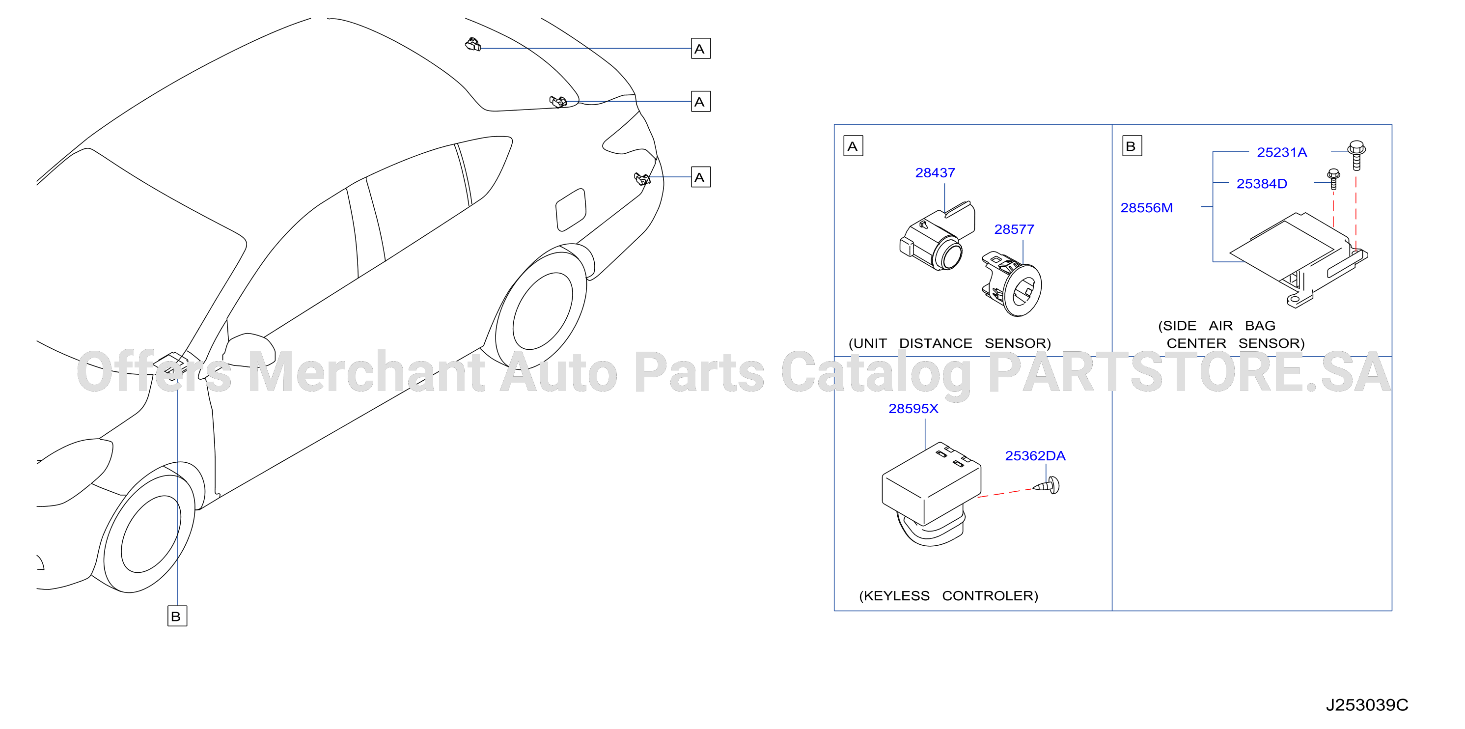 Electrical Unit Body