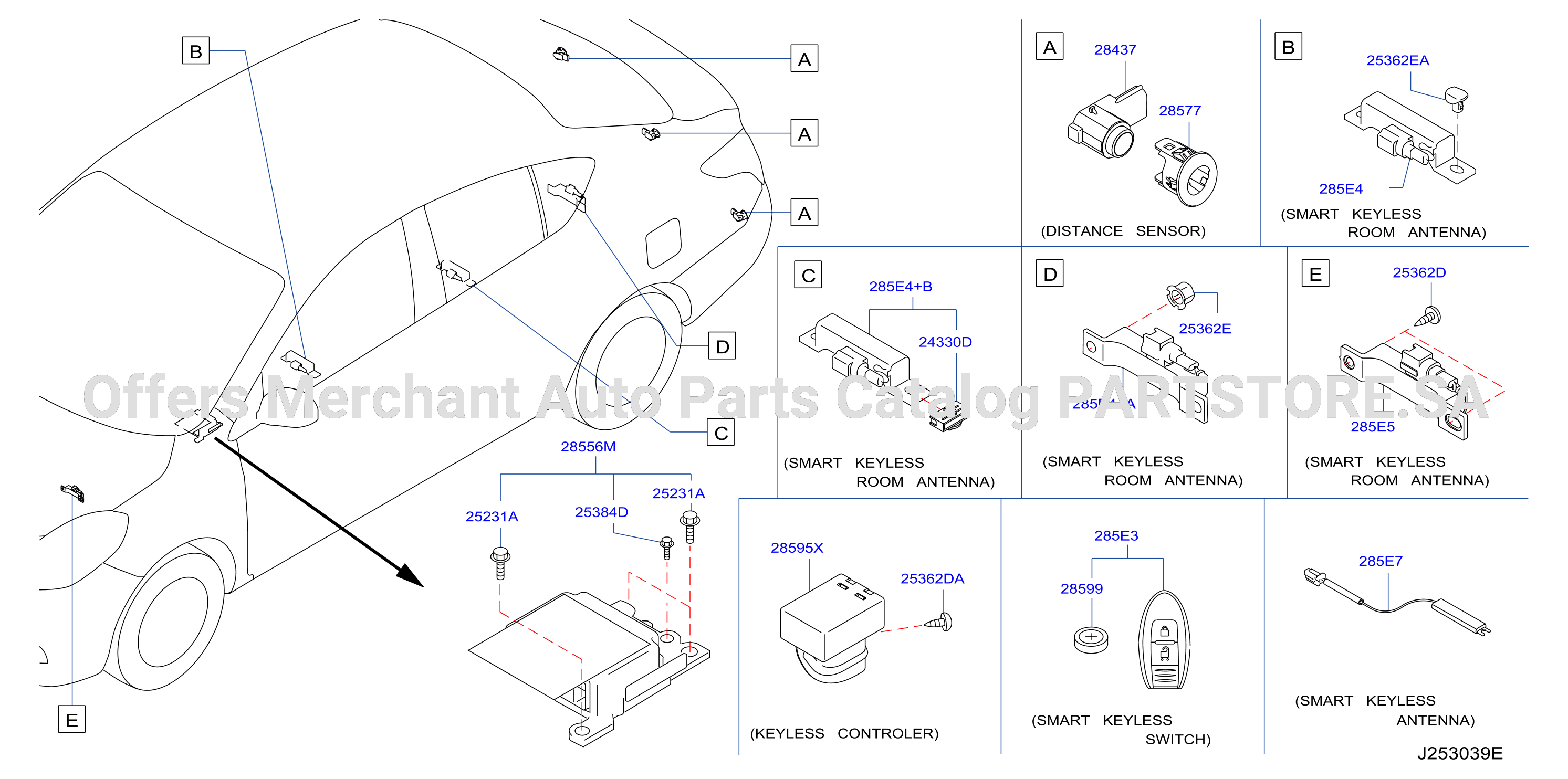 Electrical Unit Body