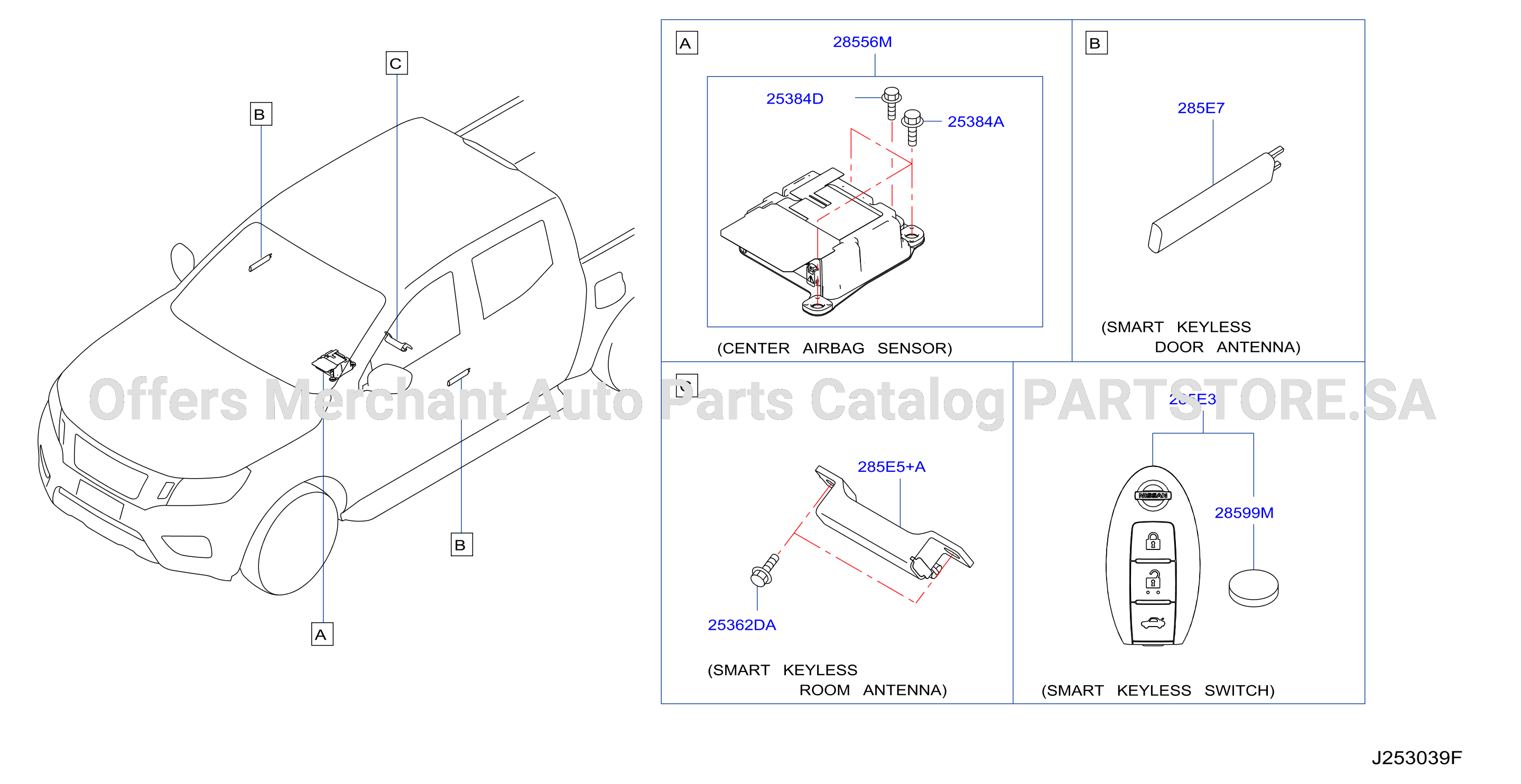 Electrical Unit Body