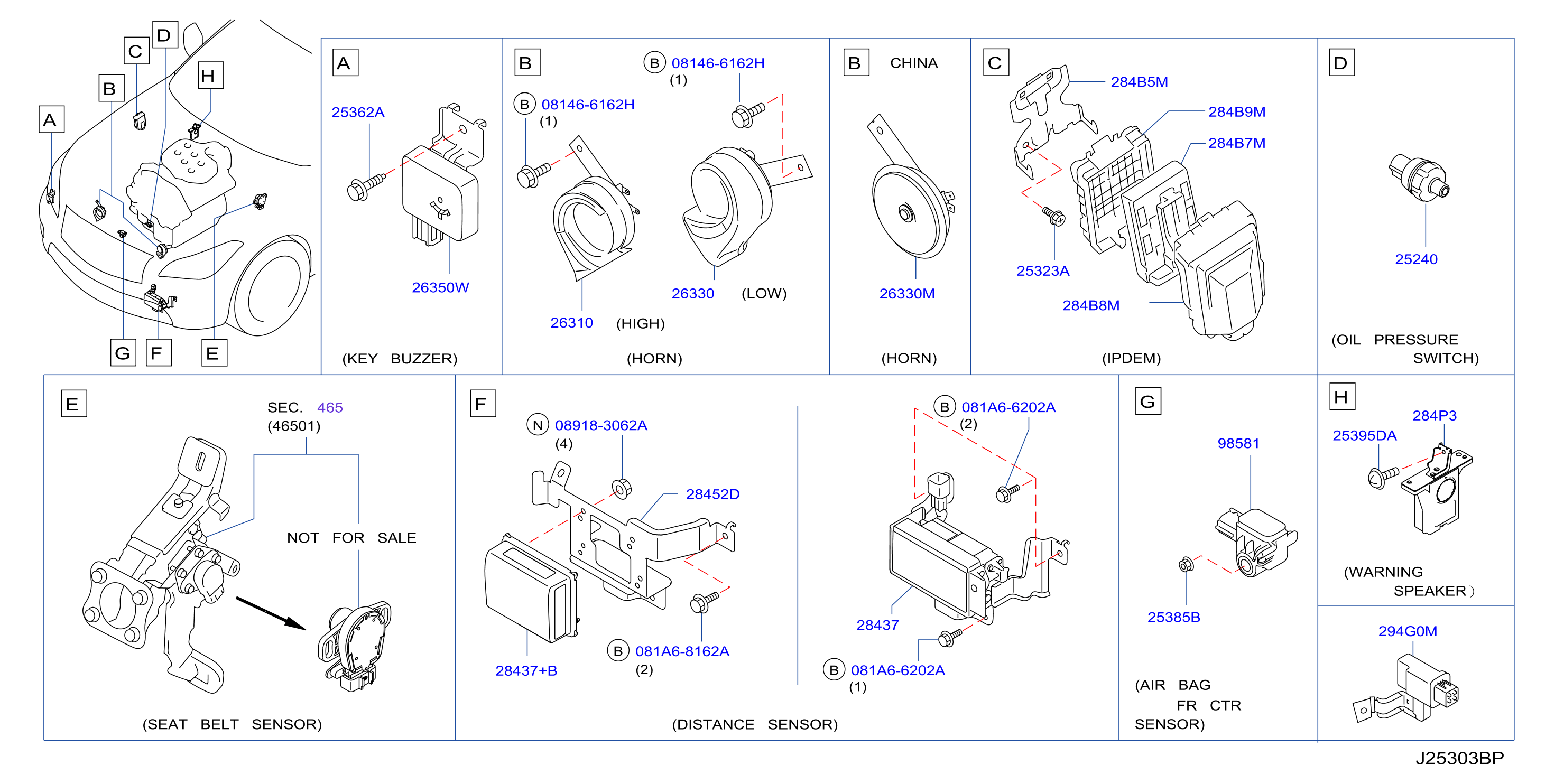 Electrical Unit Engine Room