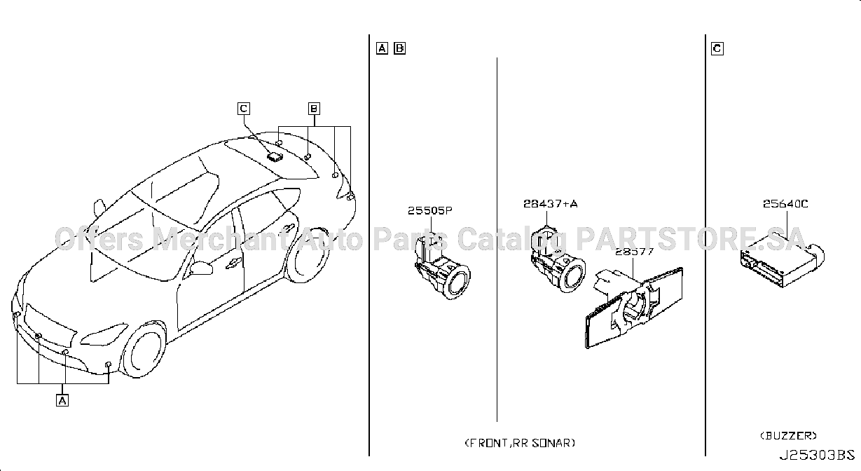 Electrical Unit Sonar