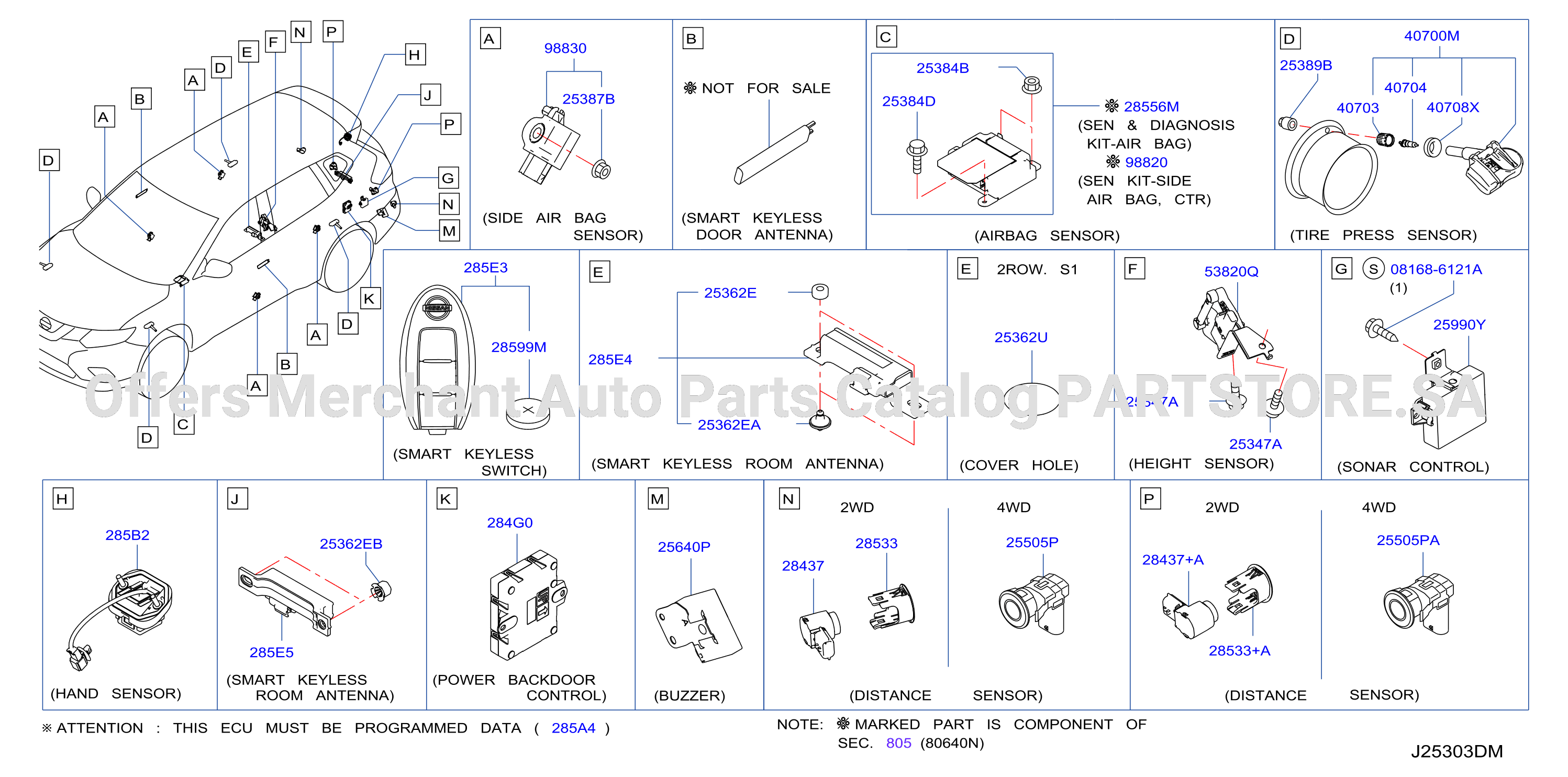 Electrical Unit Body