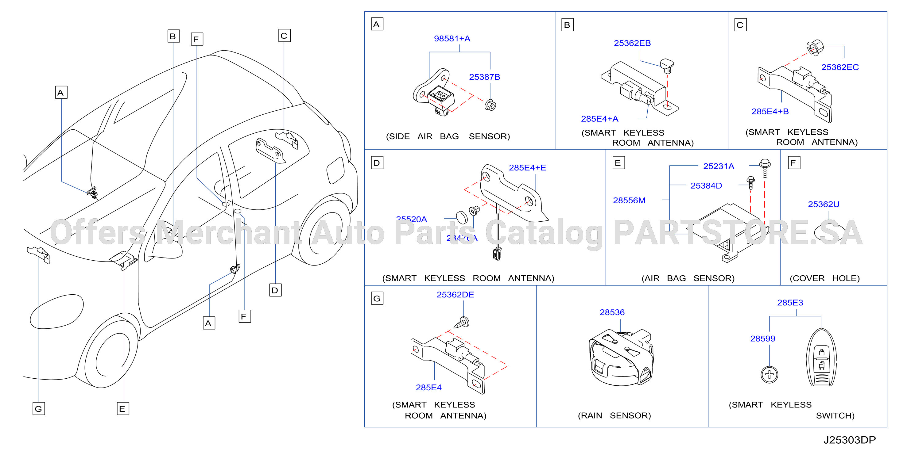 Electrical Unit Body