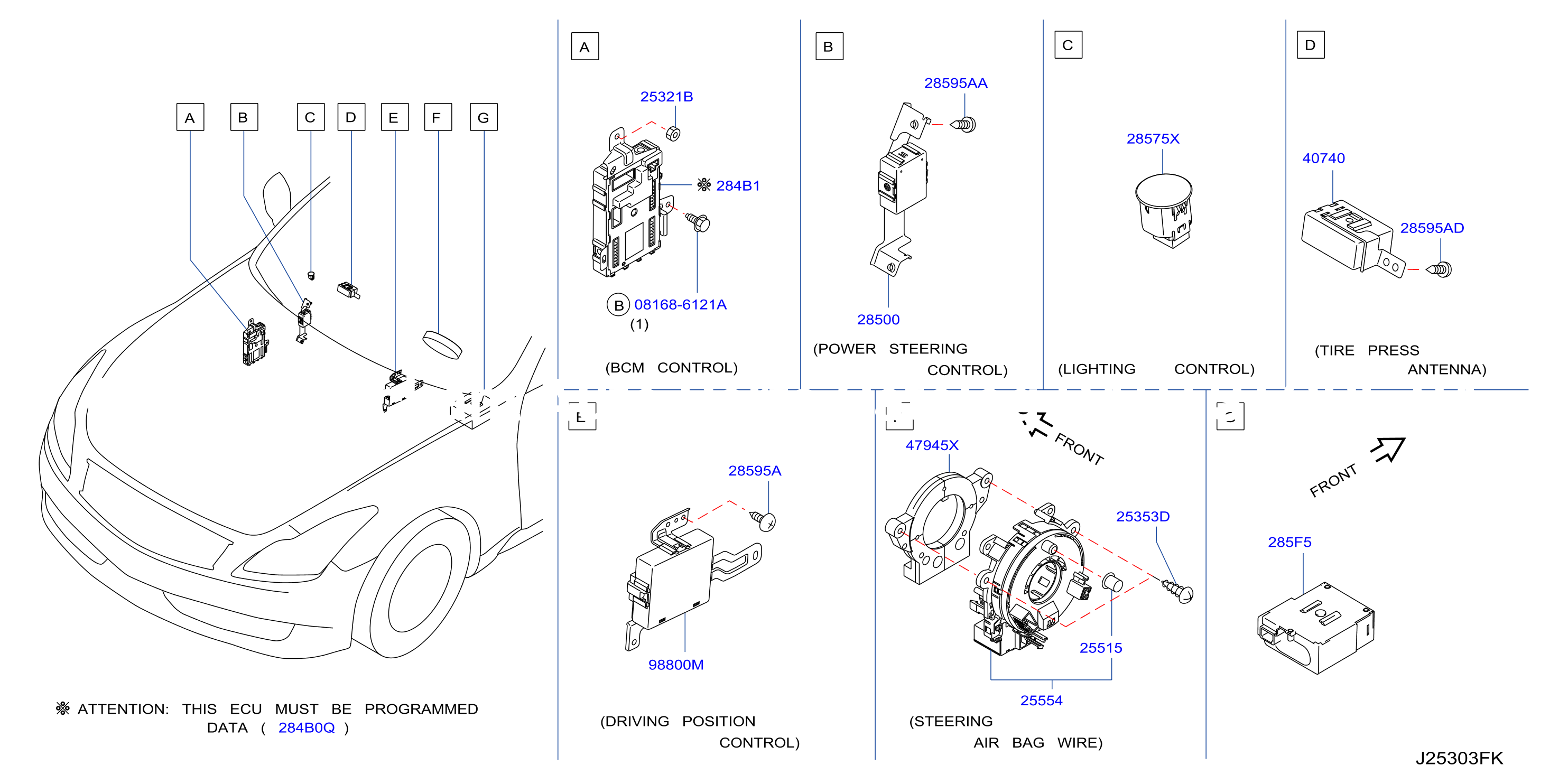 وحدة كهرباء