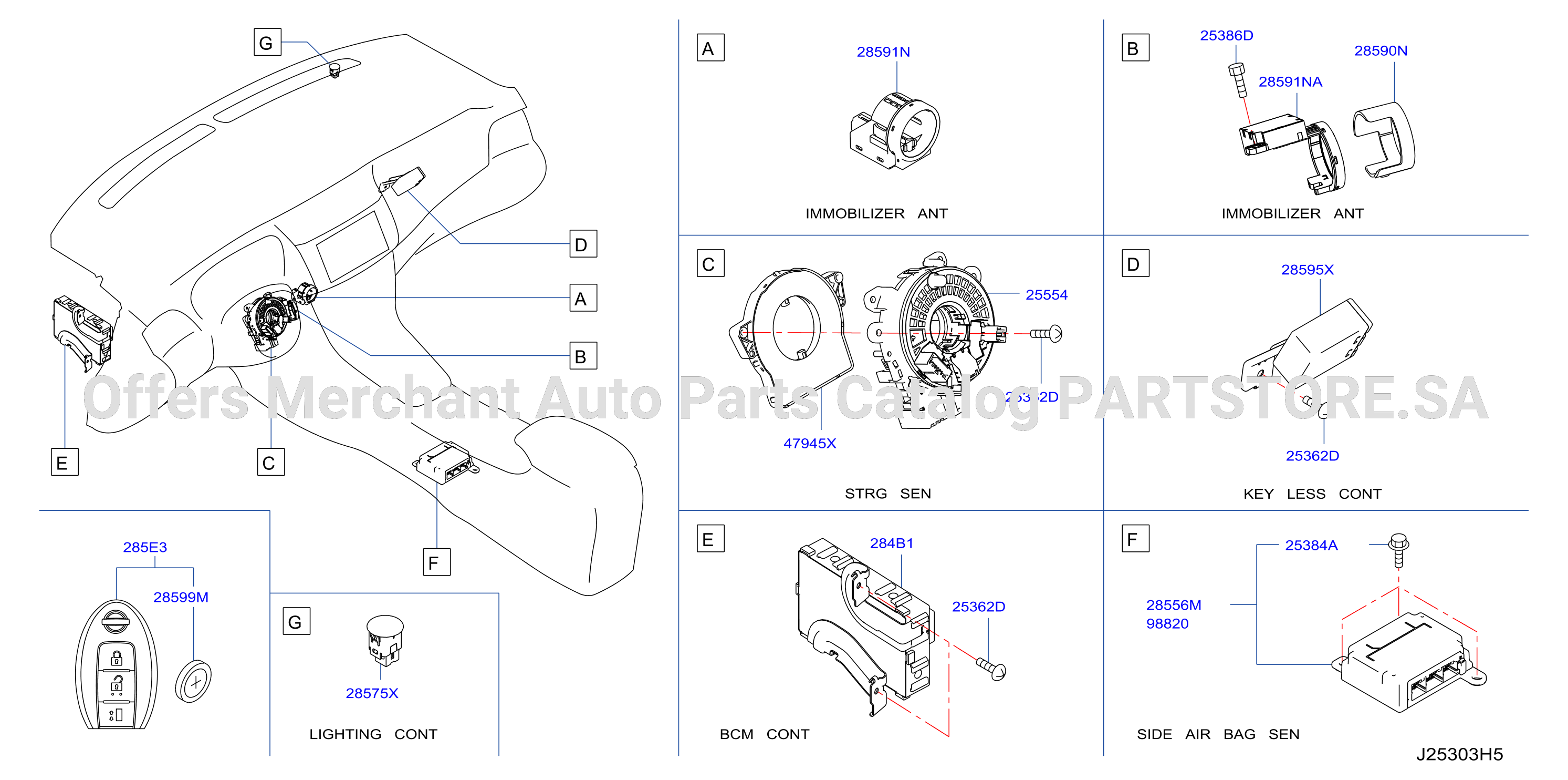 Electrical Unit Inst Dash