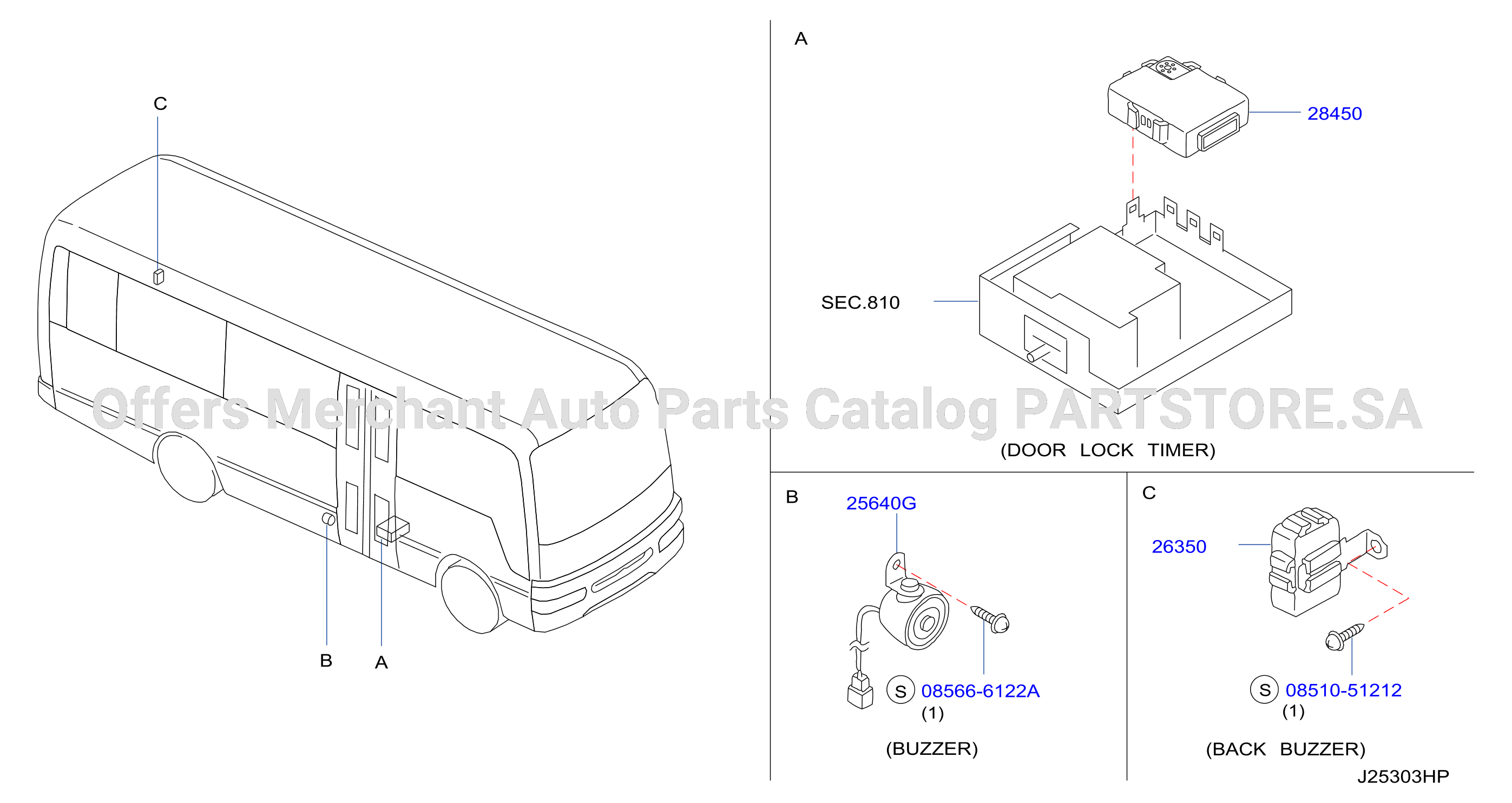 Electrical Unit Body