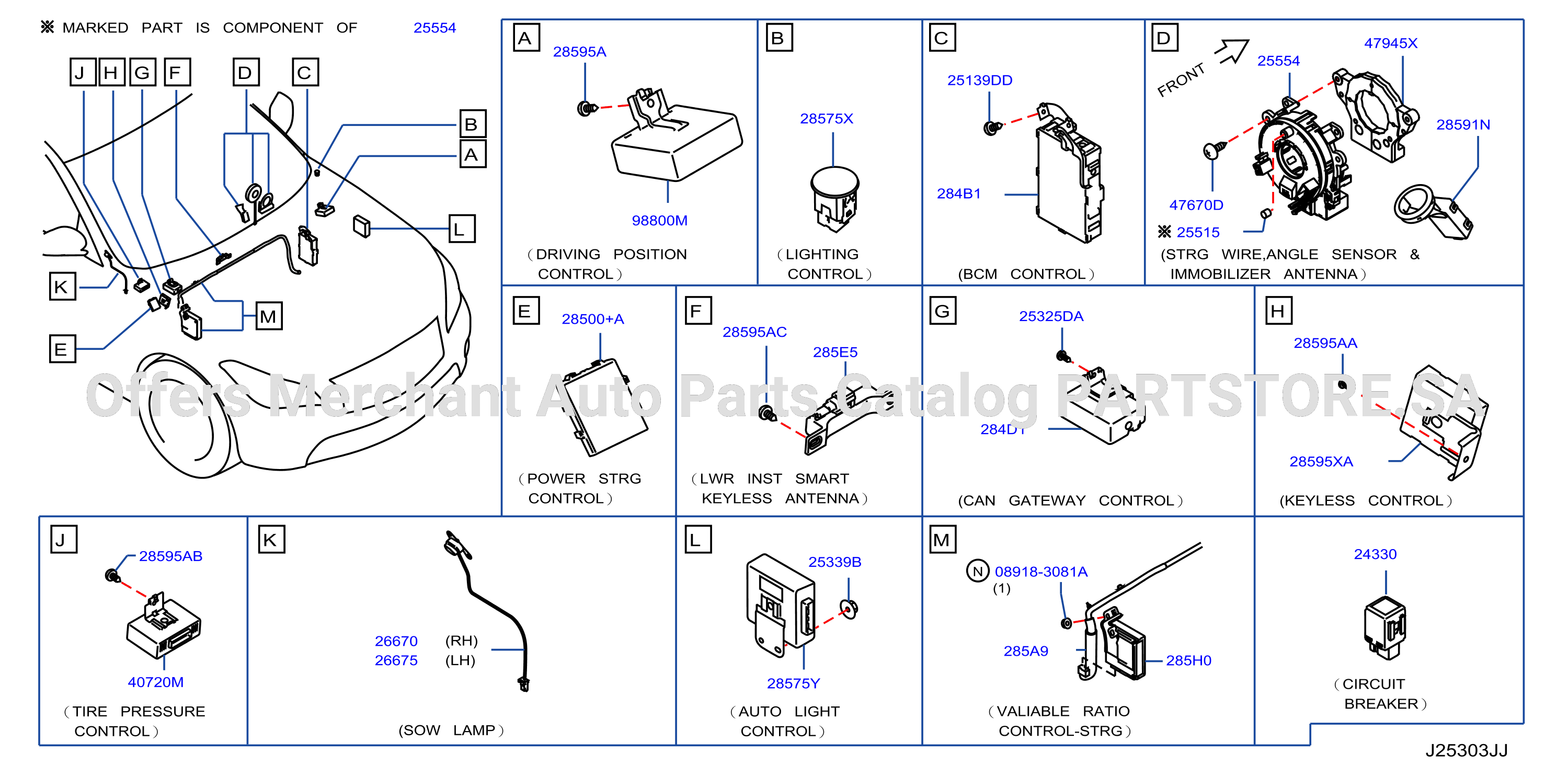 Electrical Unit Inst Dash