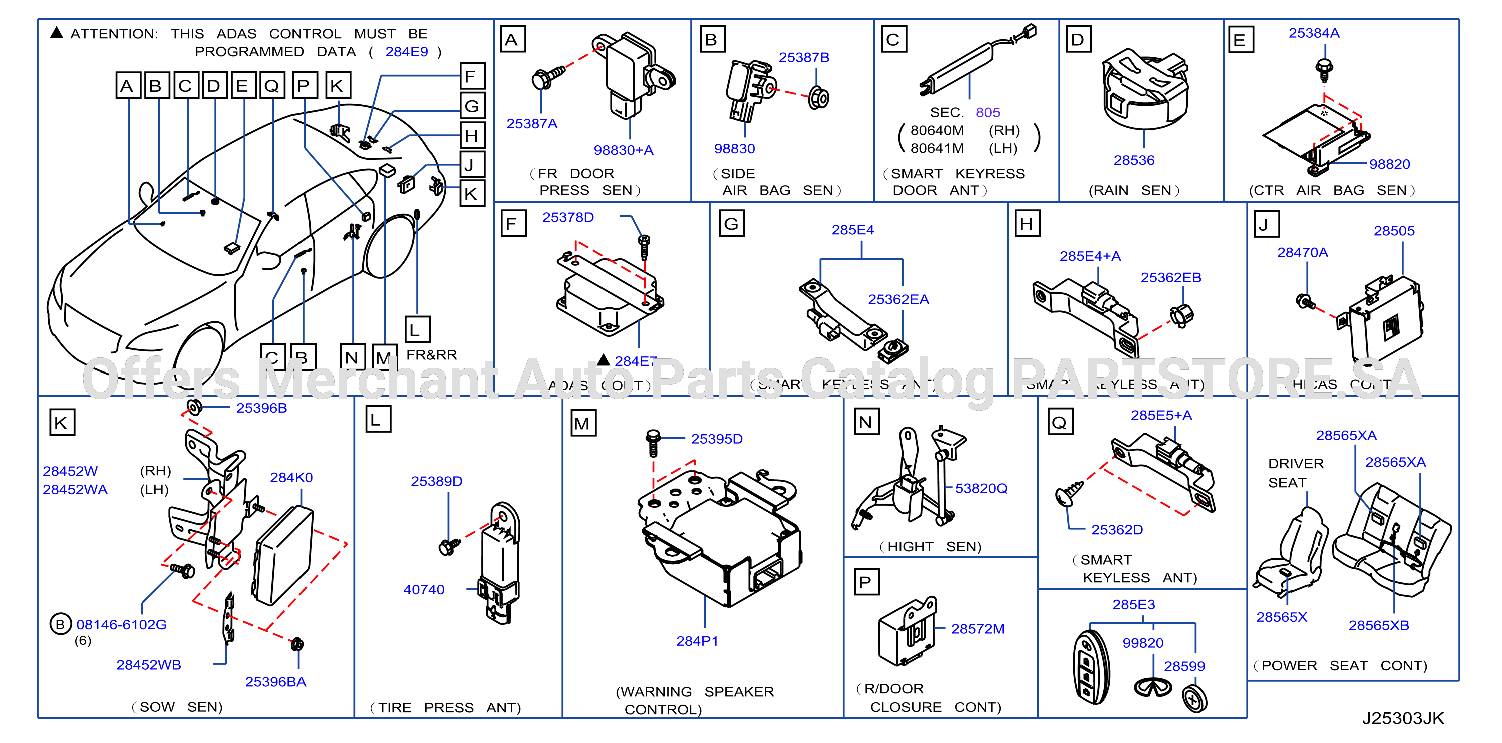 Electrical Unit Body