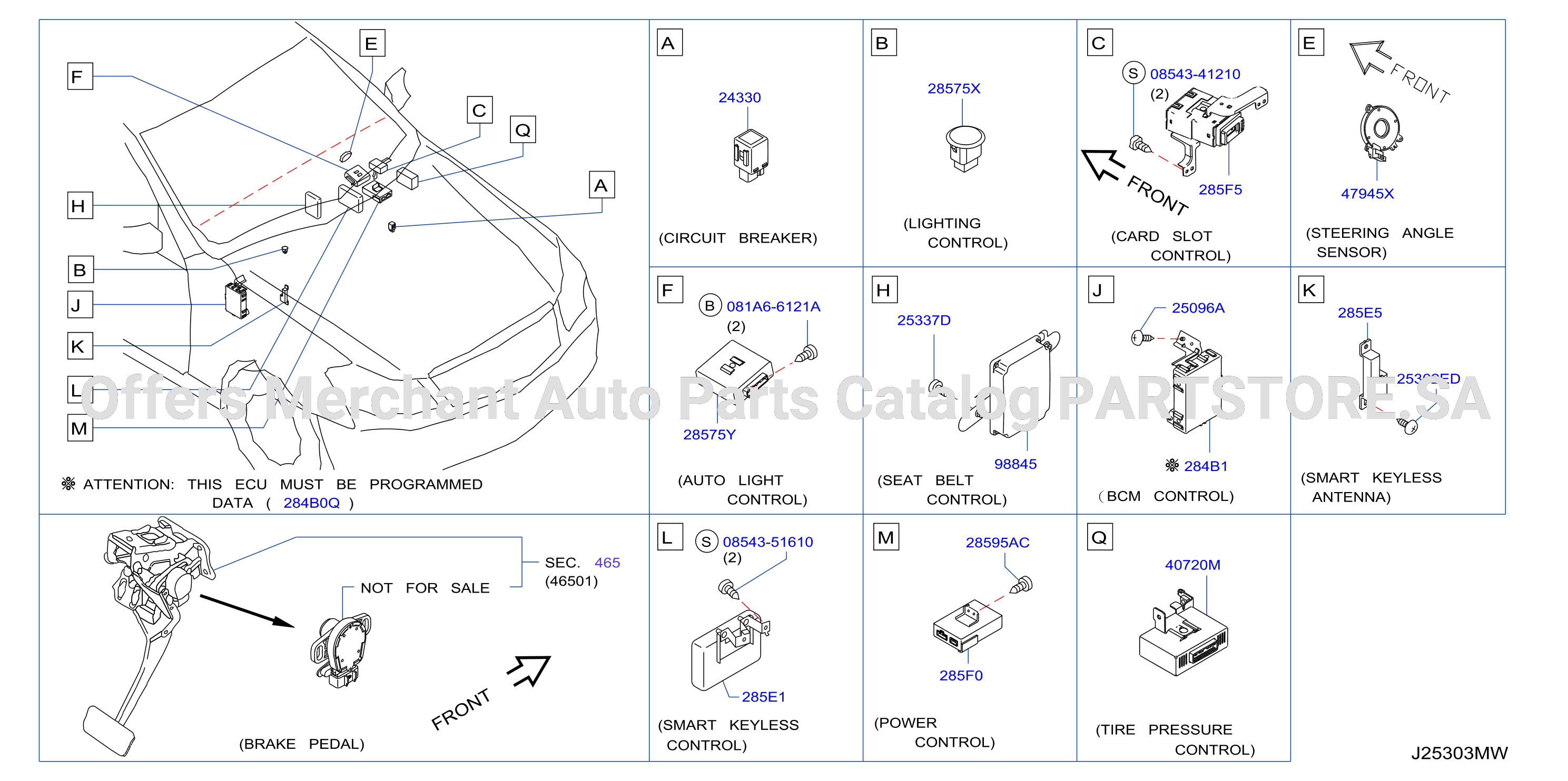 Electrical Unit Inst Dash