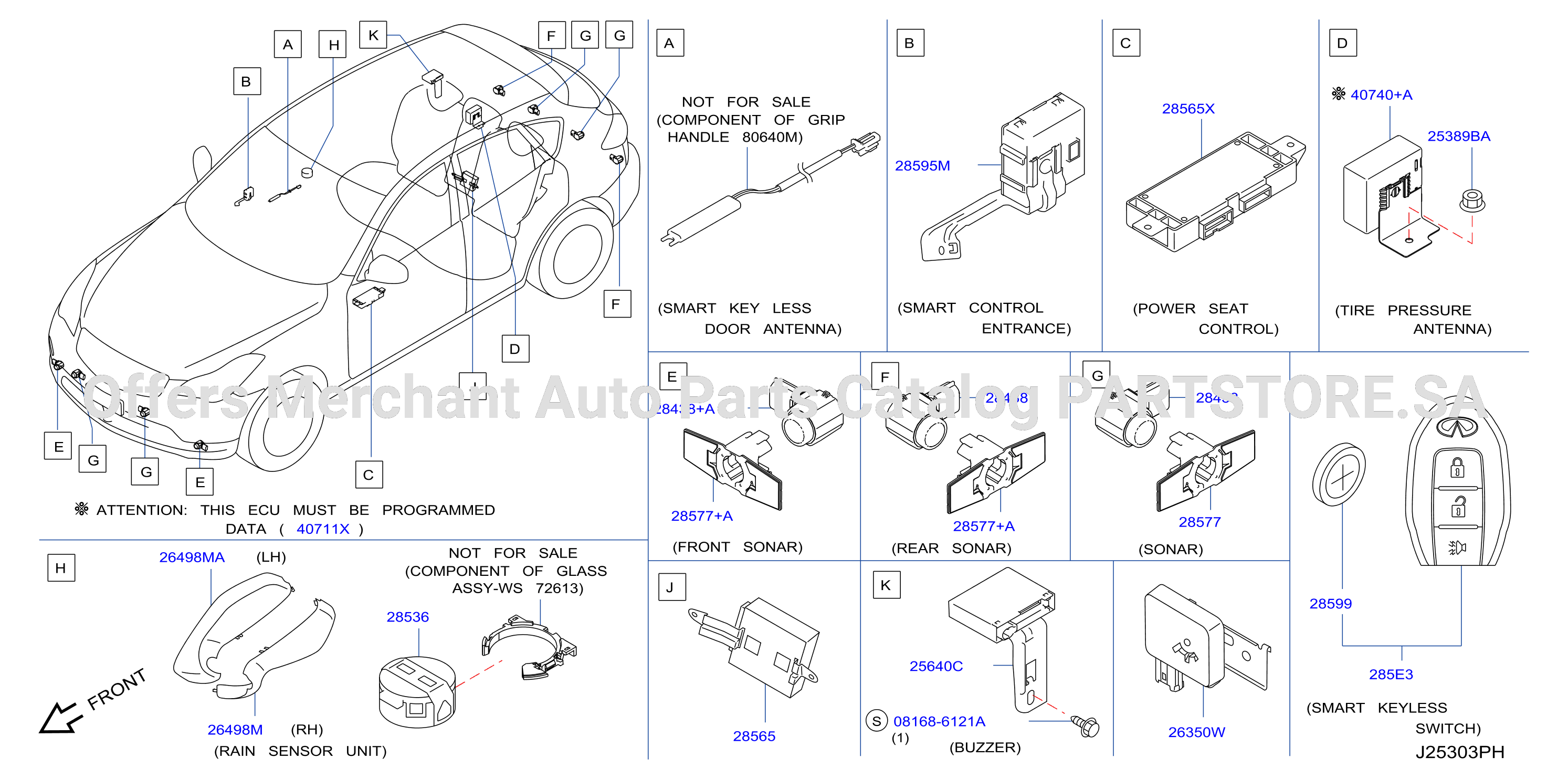 Electrical Unit Body 2