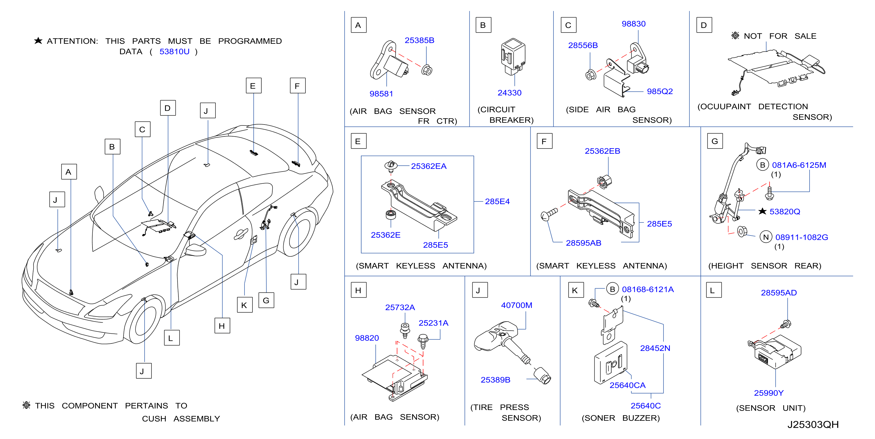 Electrical Unit Body1
