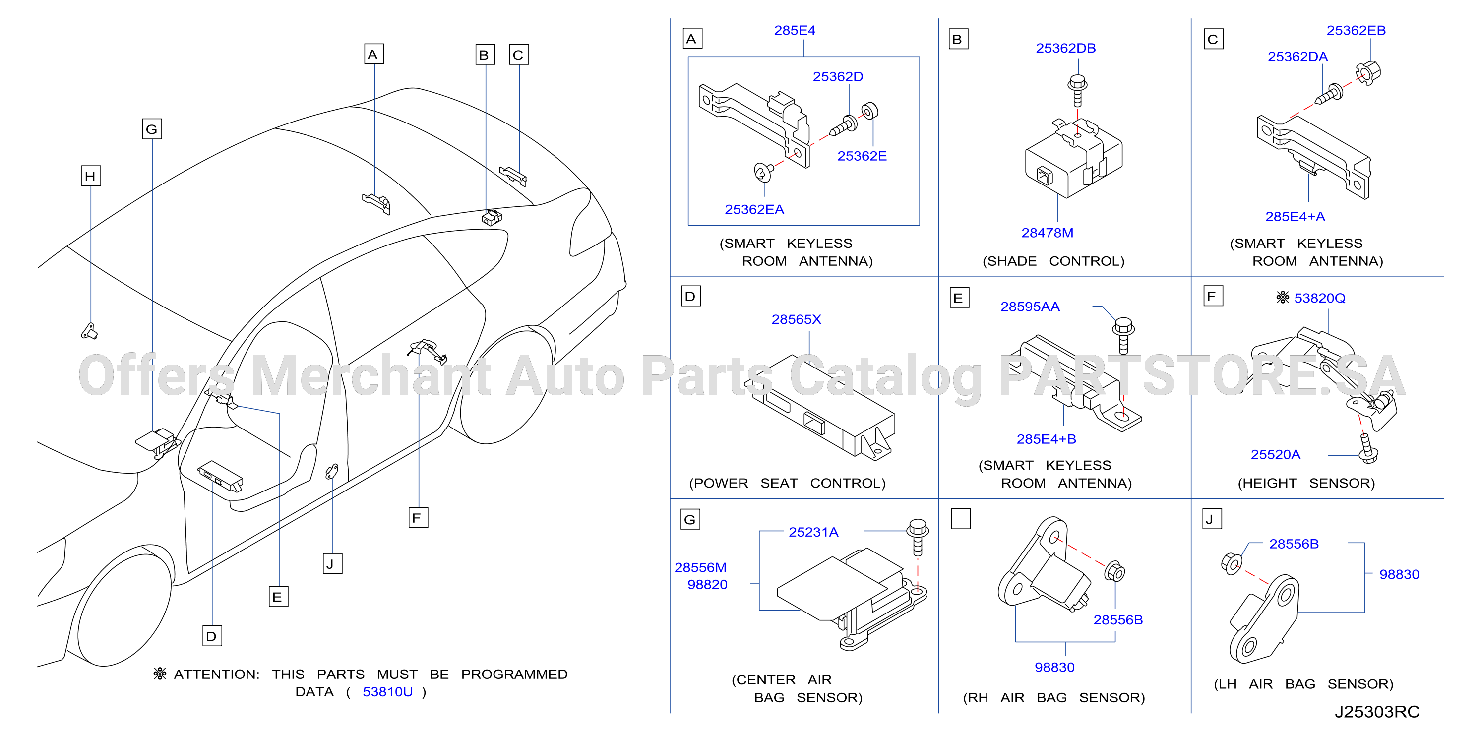 Electrical Unit Body