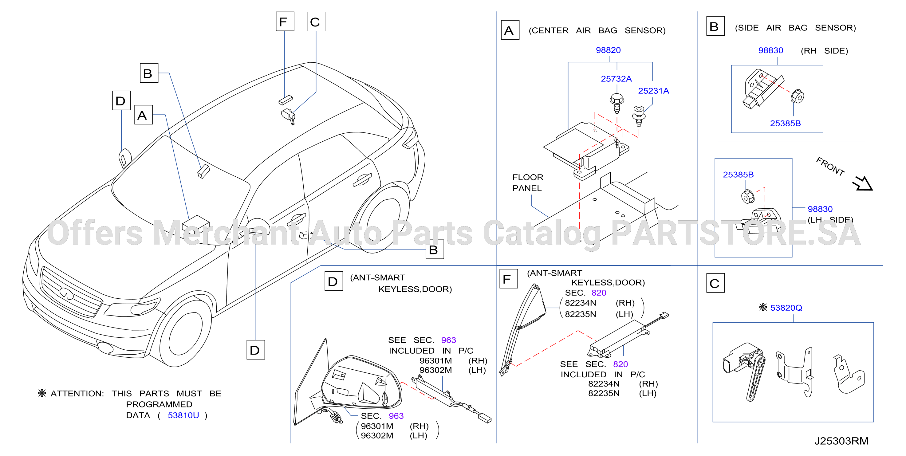 Electrical Unit Body 2