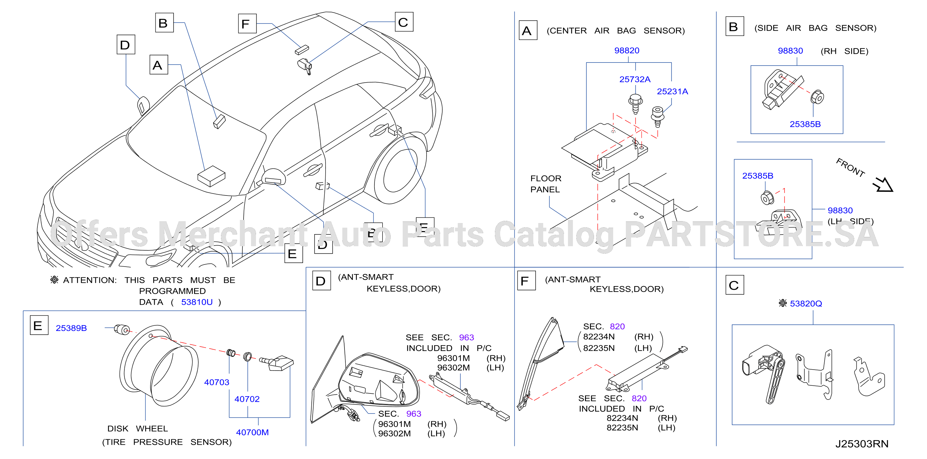 Electrical Unit Body 2