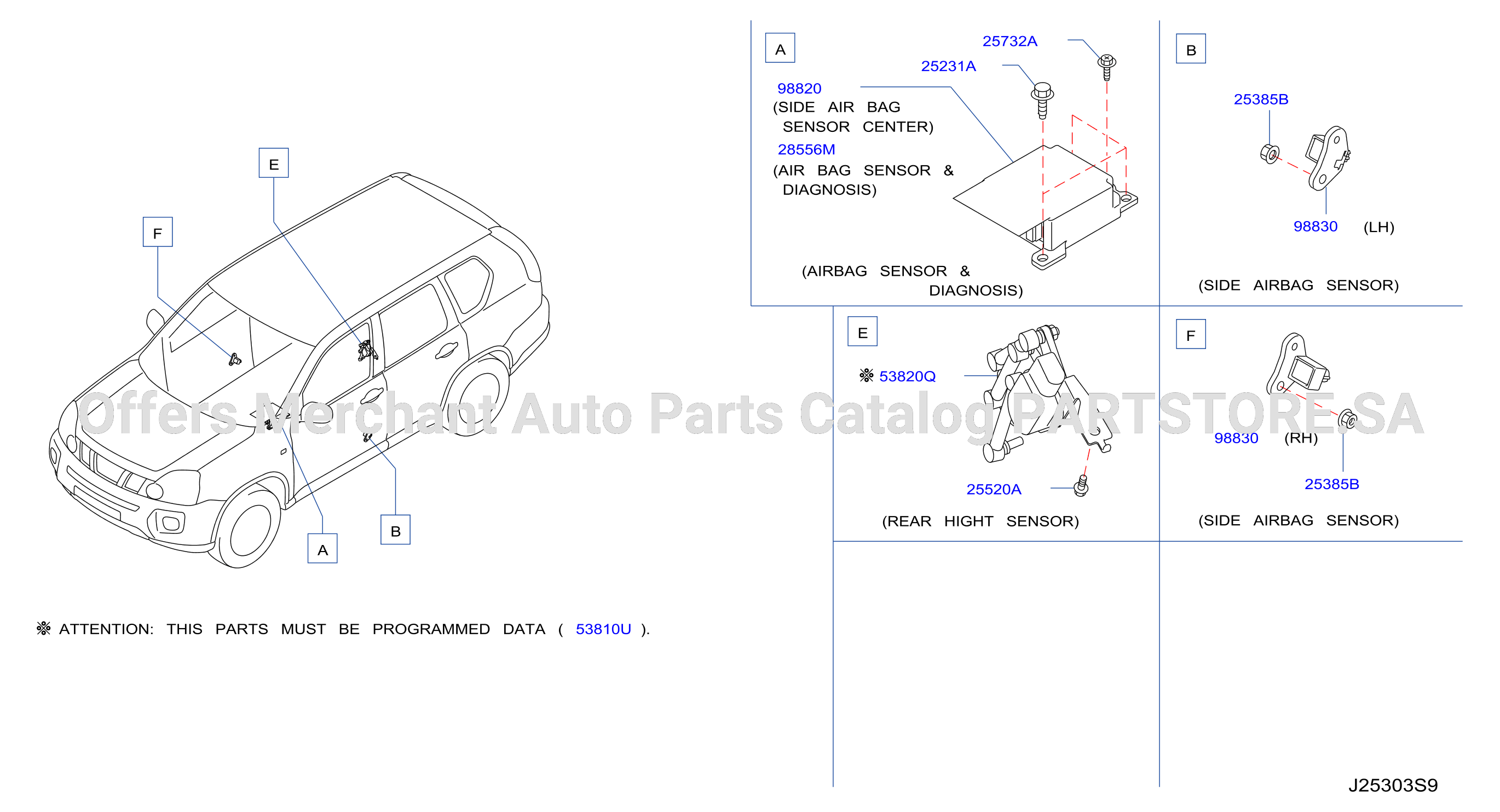 Electrical Unit Body