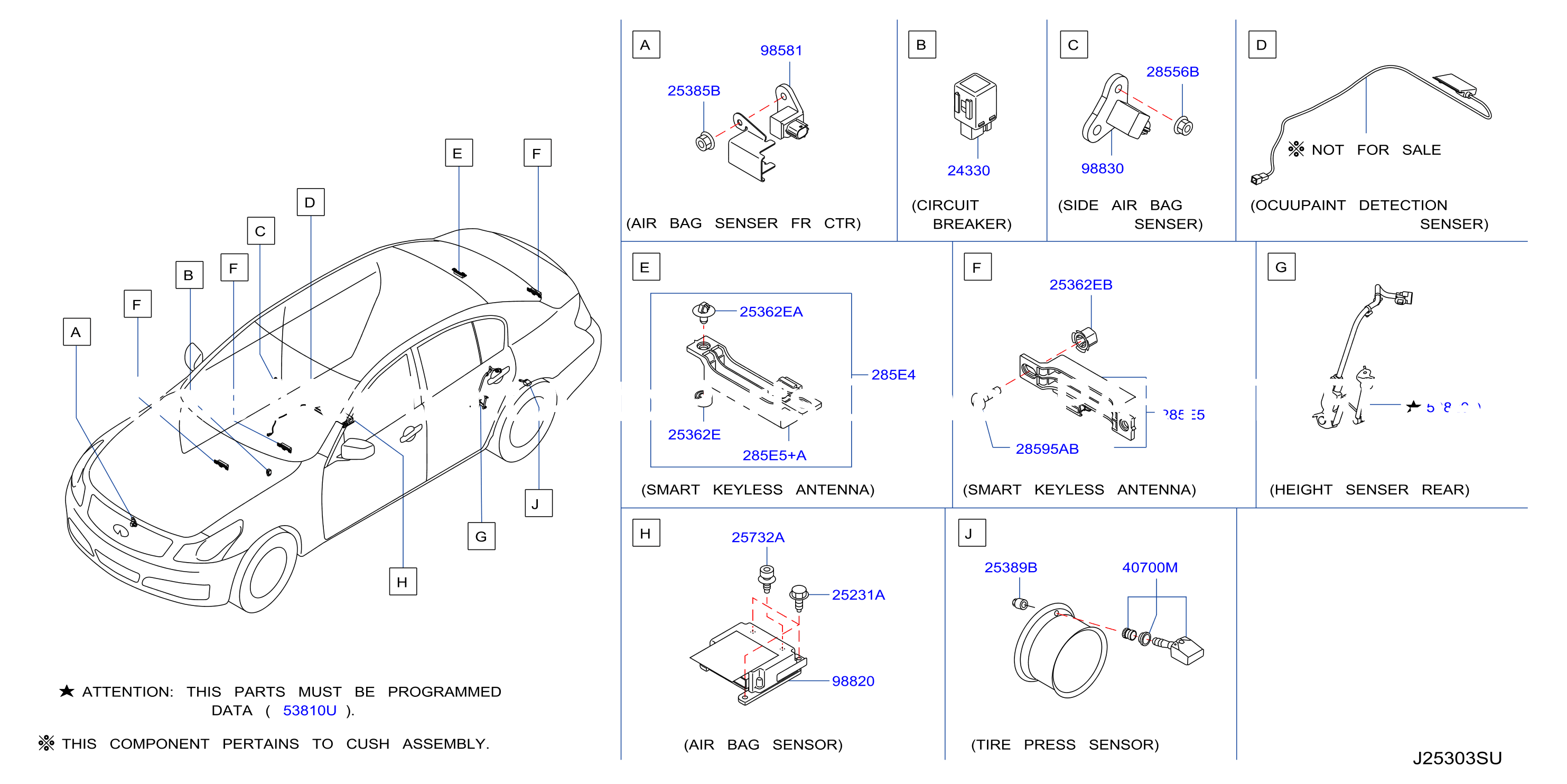 Electrical Unit Body 1