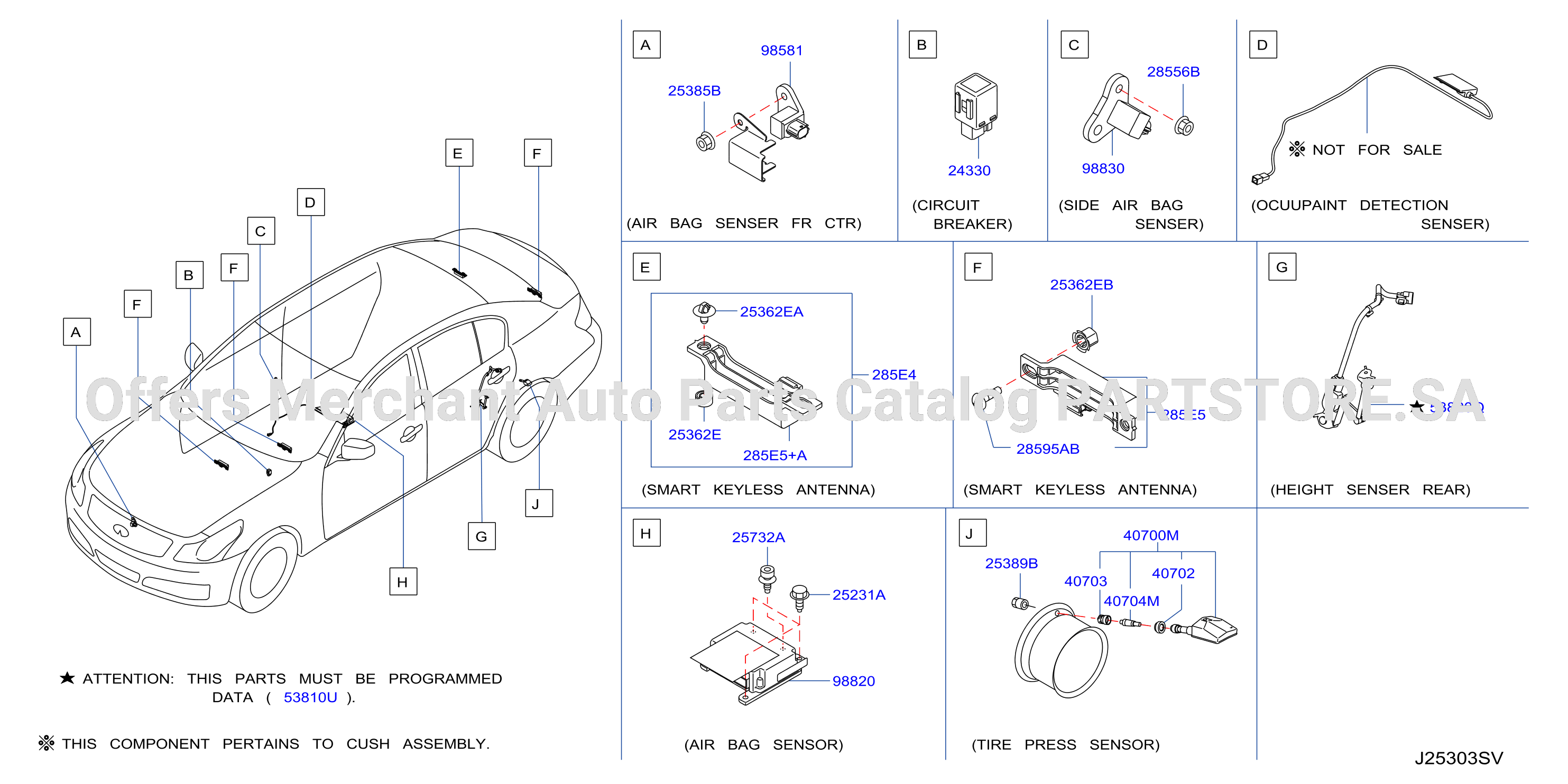 Electrical Unit Body 1