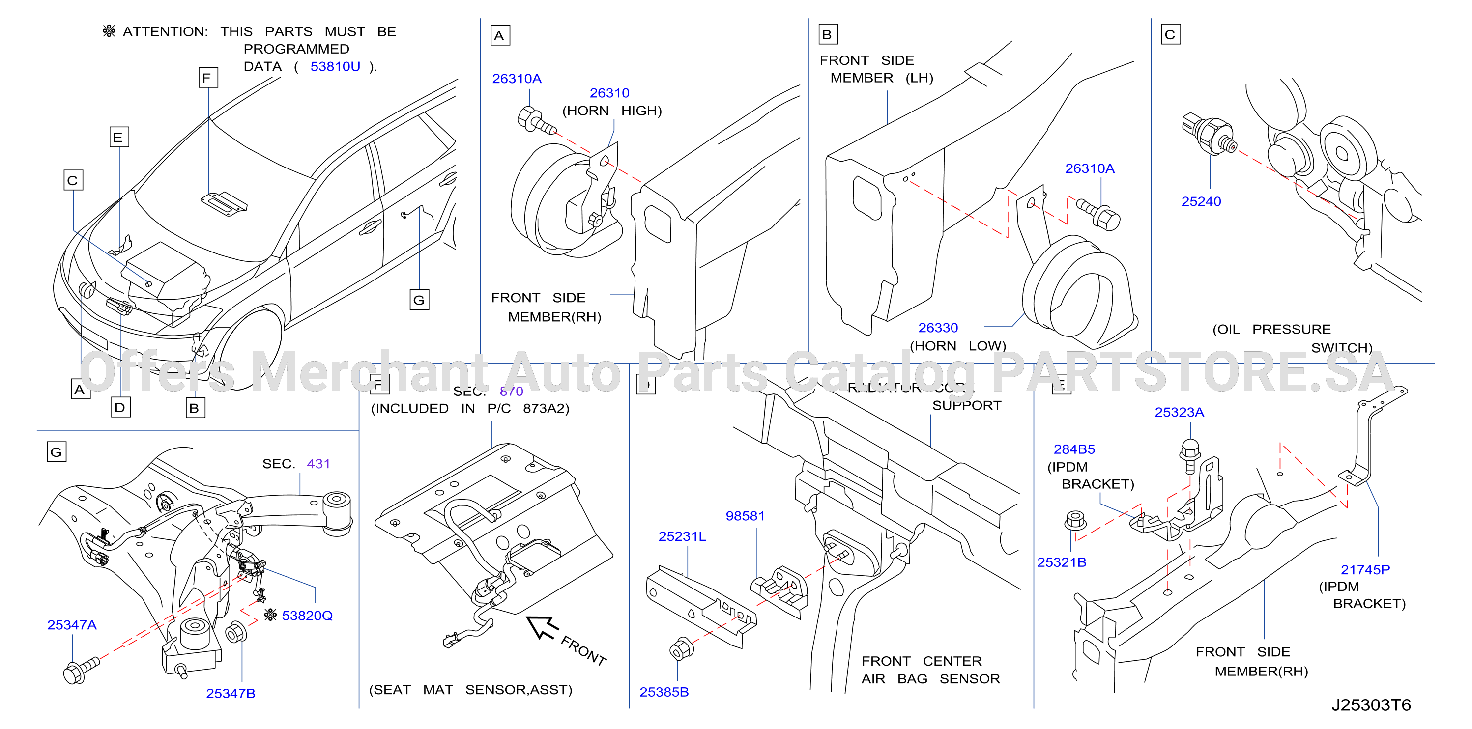 Electrical Unit Engine