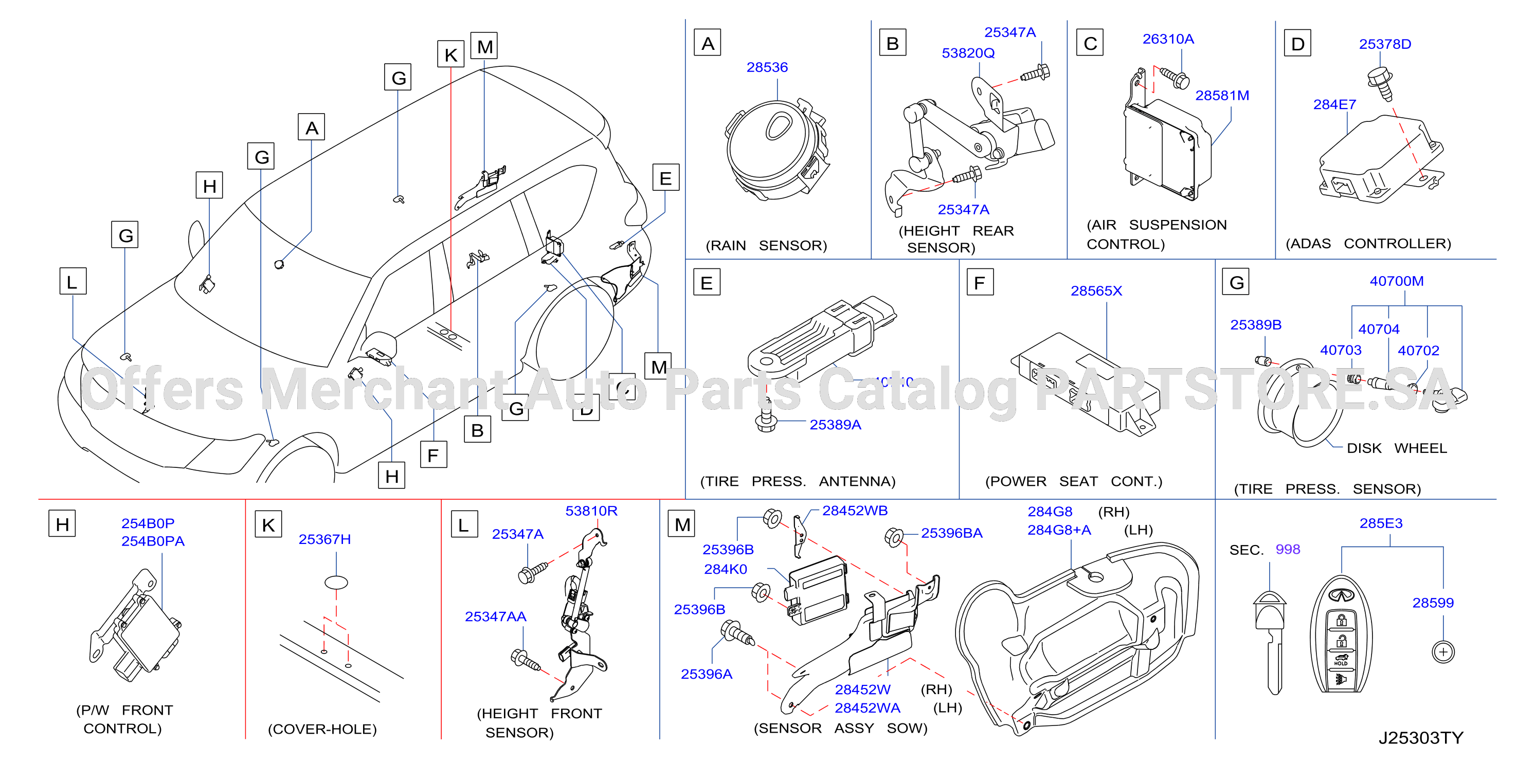 Electrical Unit Body 2