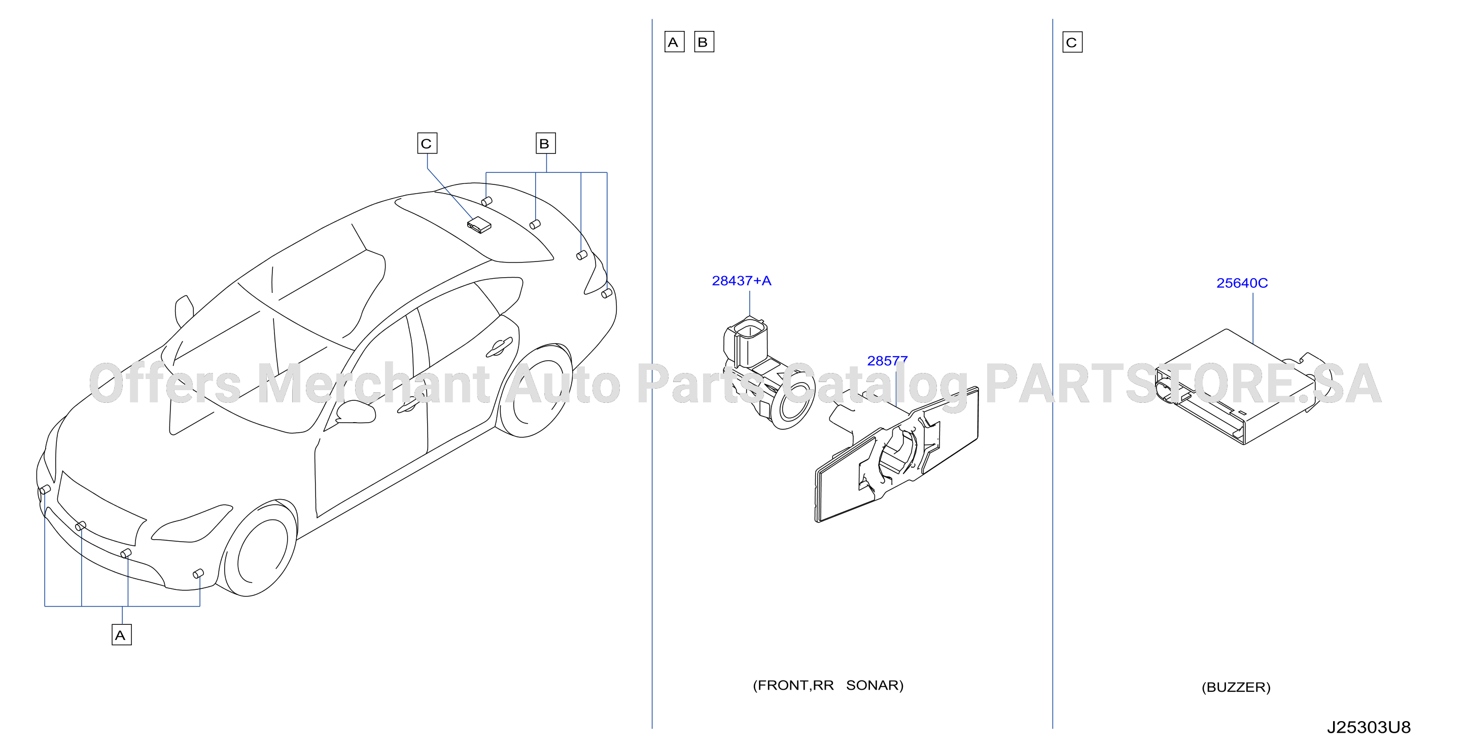 Electrical Unit Sonar