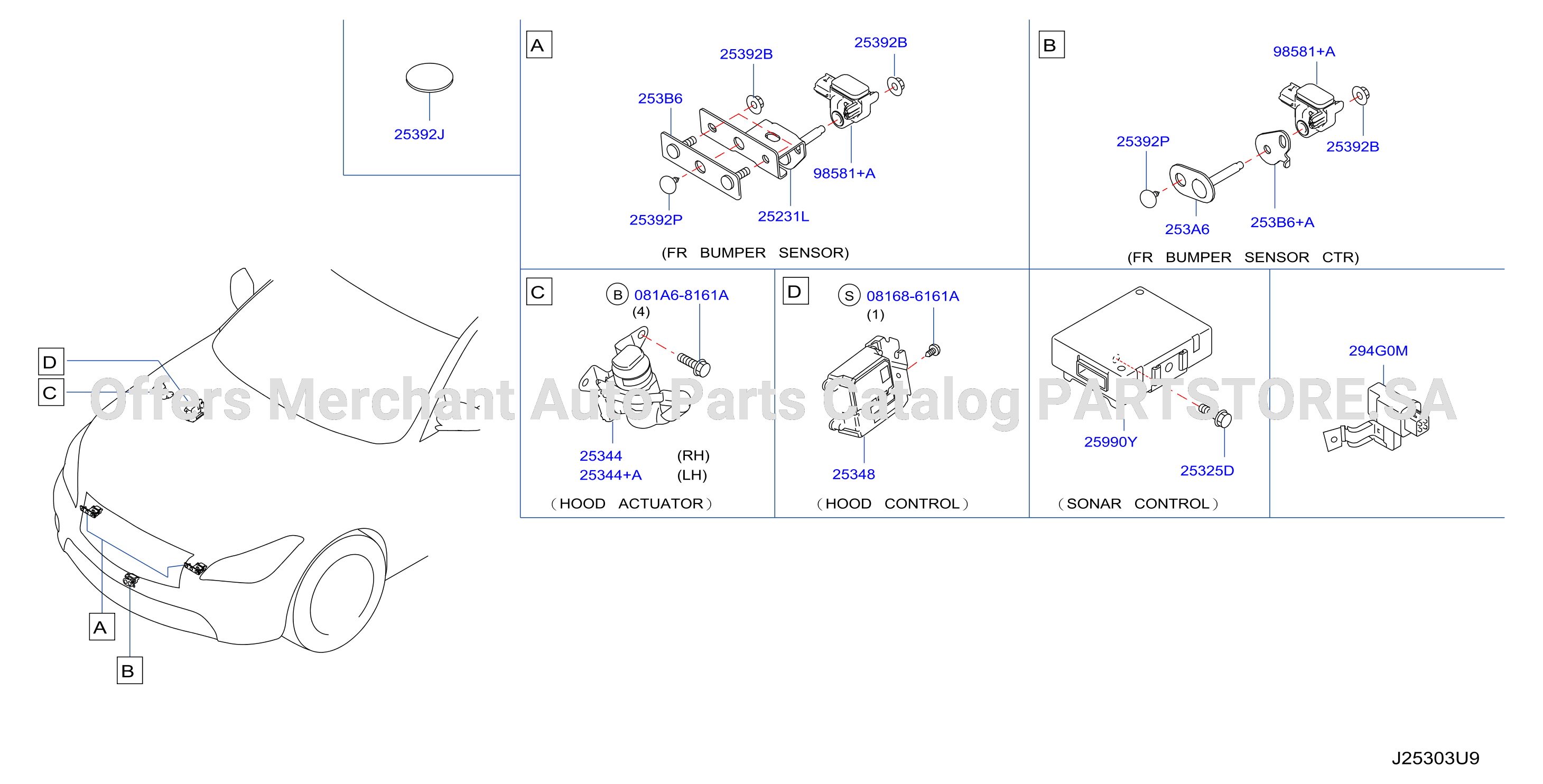 Electrical Unit Body2