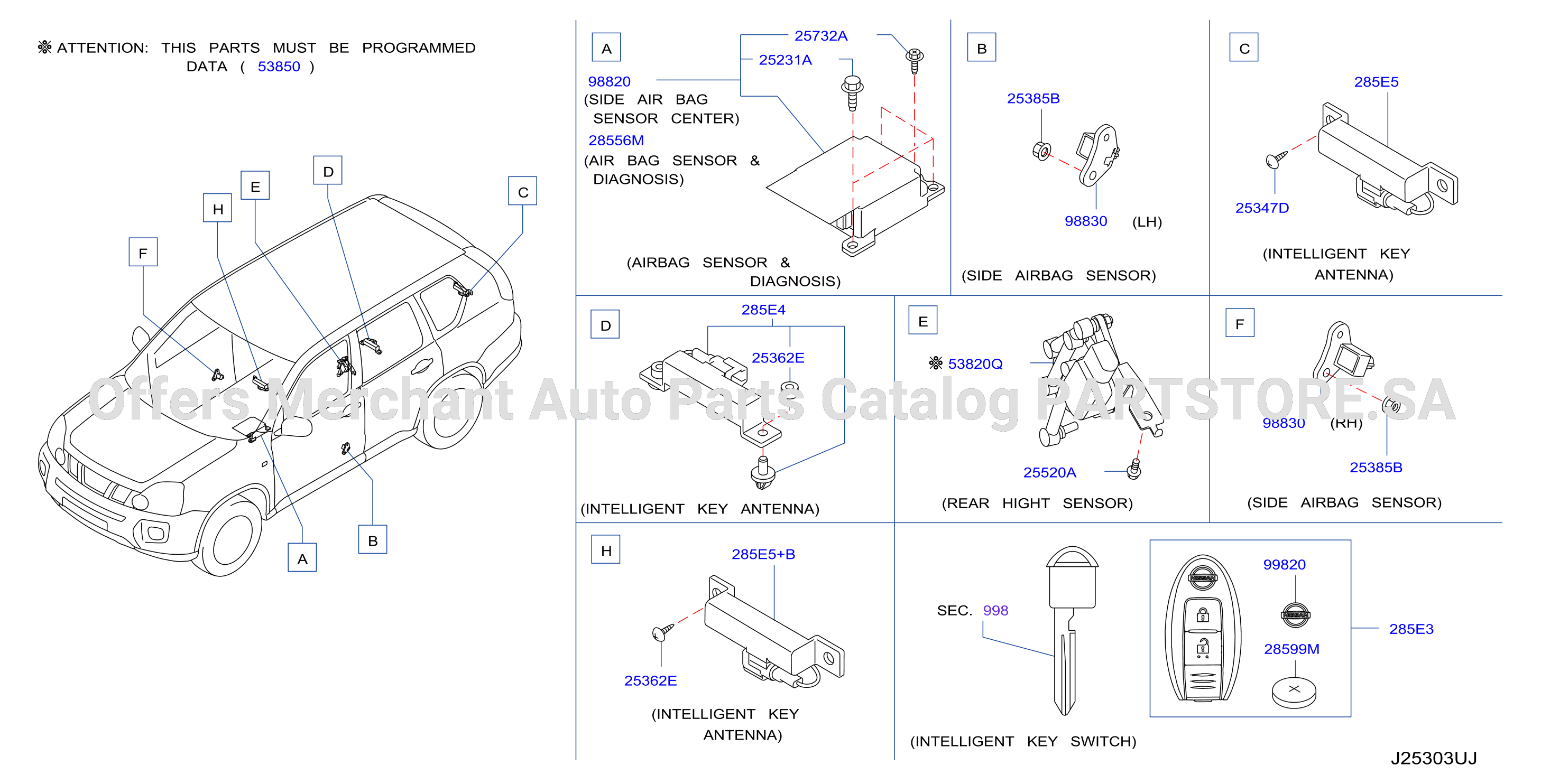 Electrical Unit Body