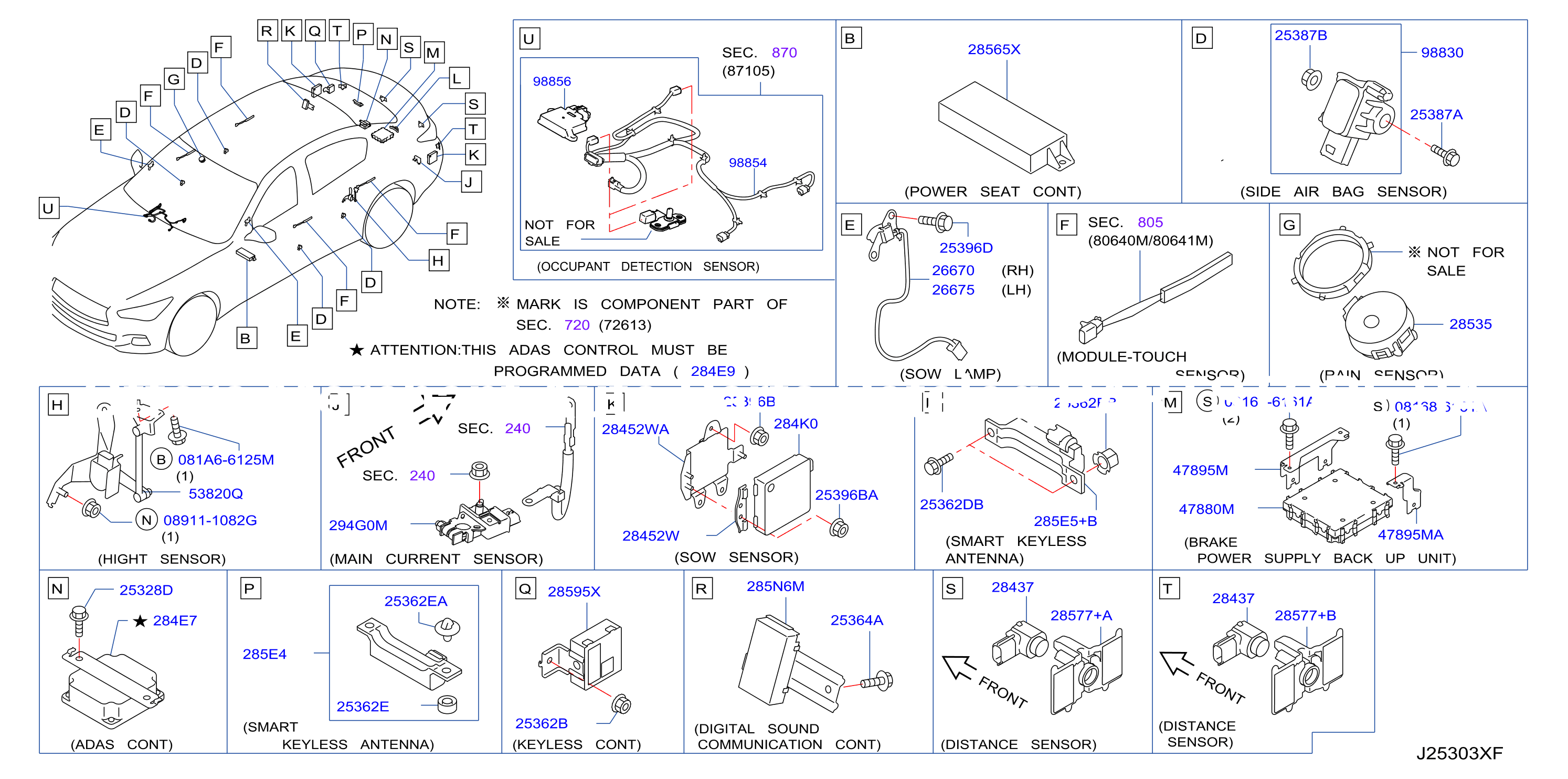 Electrical Unit Body